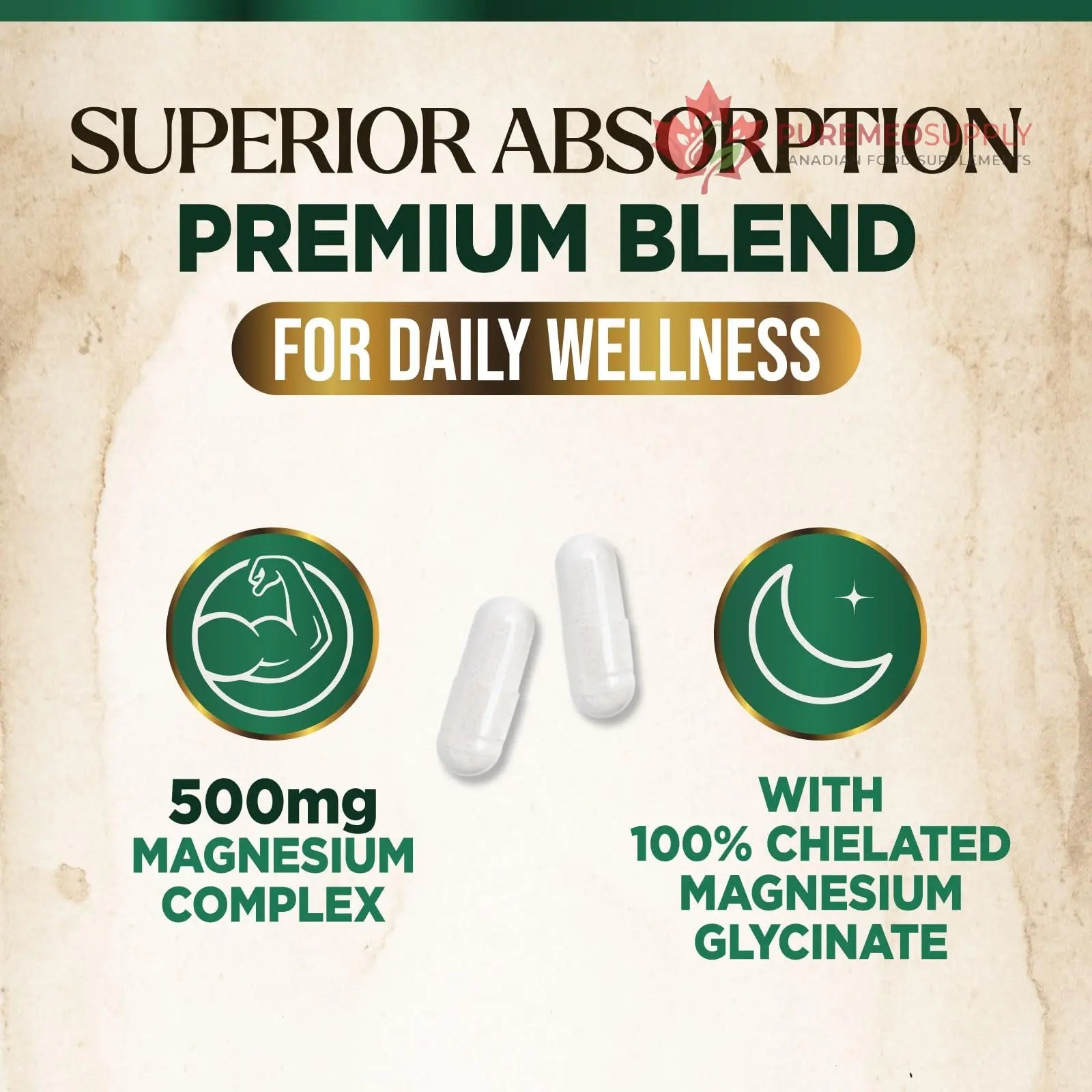 Magnesium Complex Supplement - Magnesium 500mg Per Serving - High Absorption Blend of Glycinate, Citrate, Malate, Oxide - Supports Sleep, Muscle, Bone, Heart Health - Bottled in USA - 60 Capsules Nature's Peak buy supplements canada