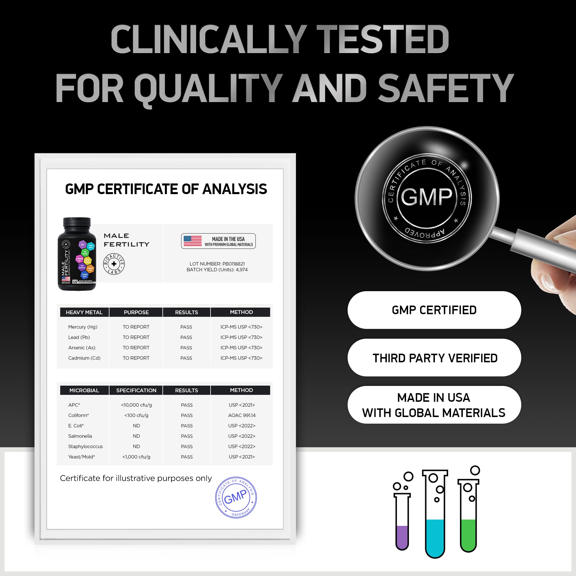 Fertility Supplements for Men - Zinc, Maca, Ashwagandha, L-Arginine - Male Vitality Conception for Him - Count and Motility Pregnancy Aid - Vitamins and Male Fertility Support Supplement - 120 Pills BIOACTIVE LABS buy supplements canada