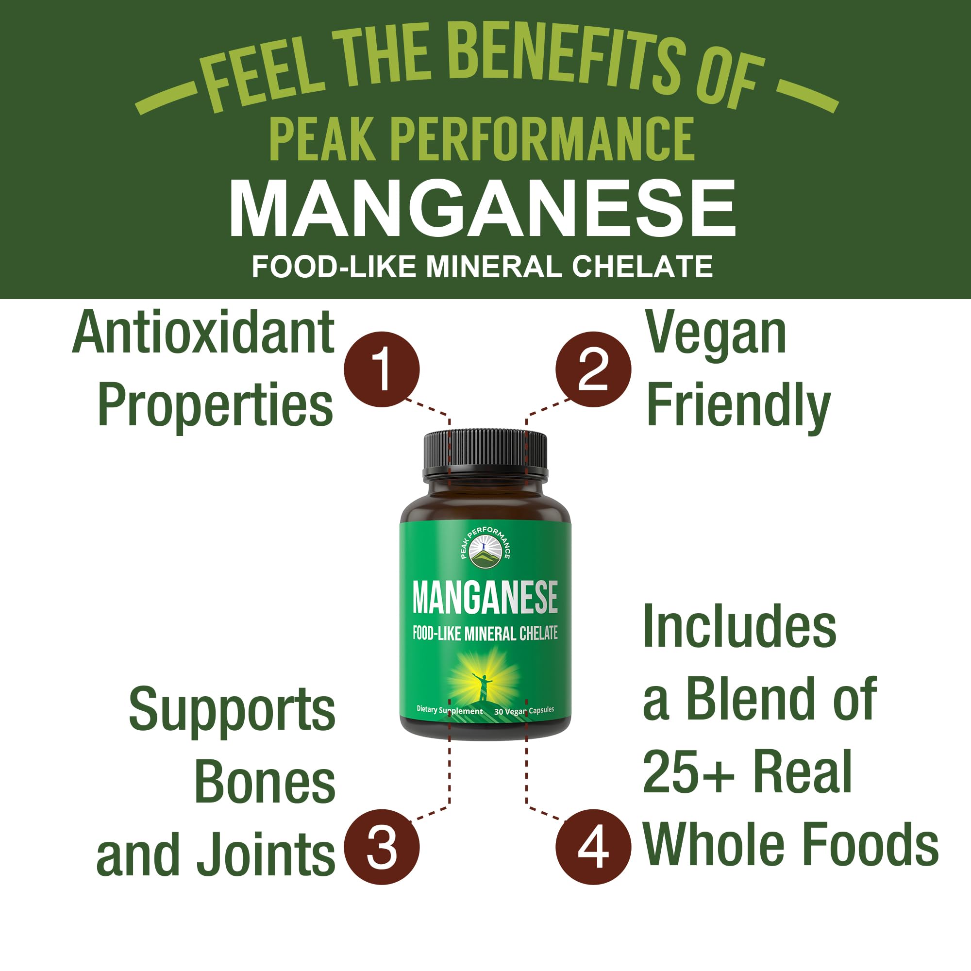 Manganese Supplement Food Like Mineral Chelated for Superior Absorption with Whole Food Blend of 25+ Fruits & Vegetables. Pure Trace Mineral Capsules for Connective Tissue, Bone Health, Enzyme Support Peak Performance buy supplements canada