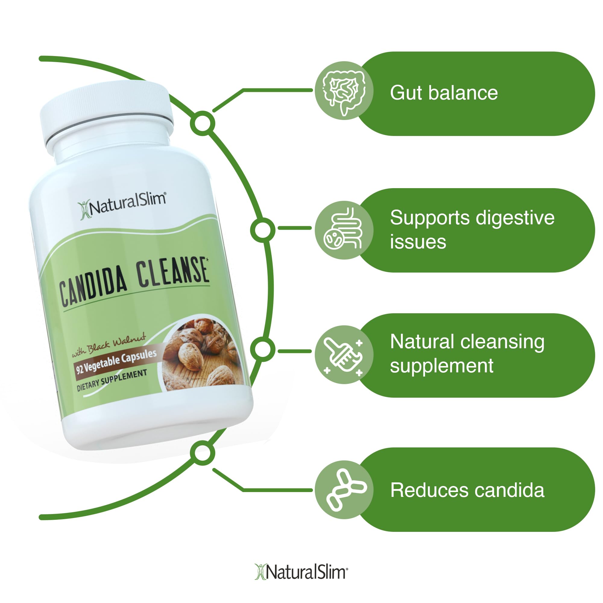 NaturalSlim Candiseptic Kit - Formulated by Frank Suarez (2 Pack) NaturalSlim buy supplements canada