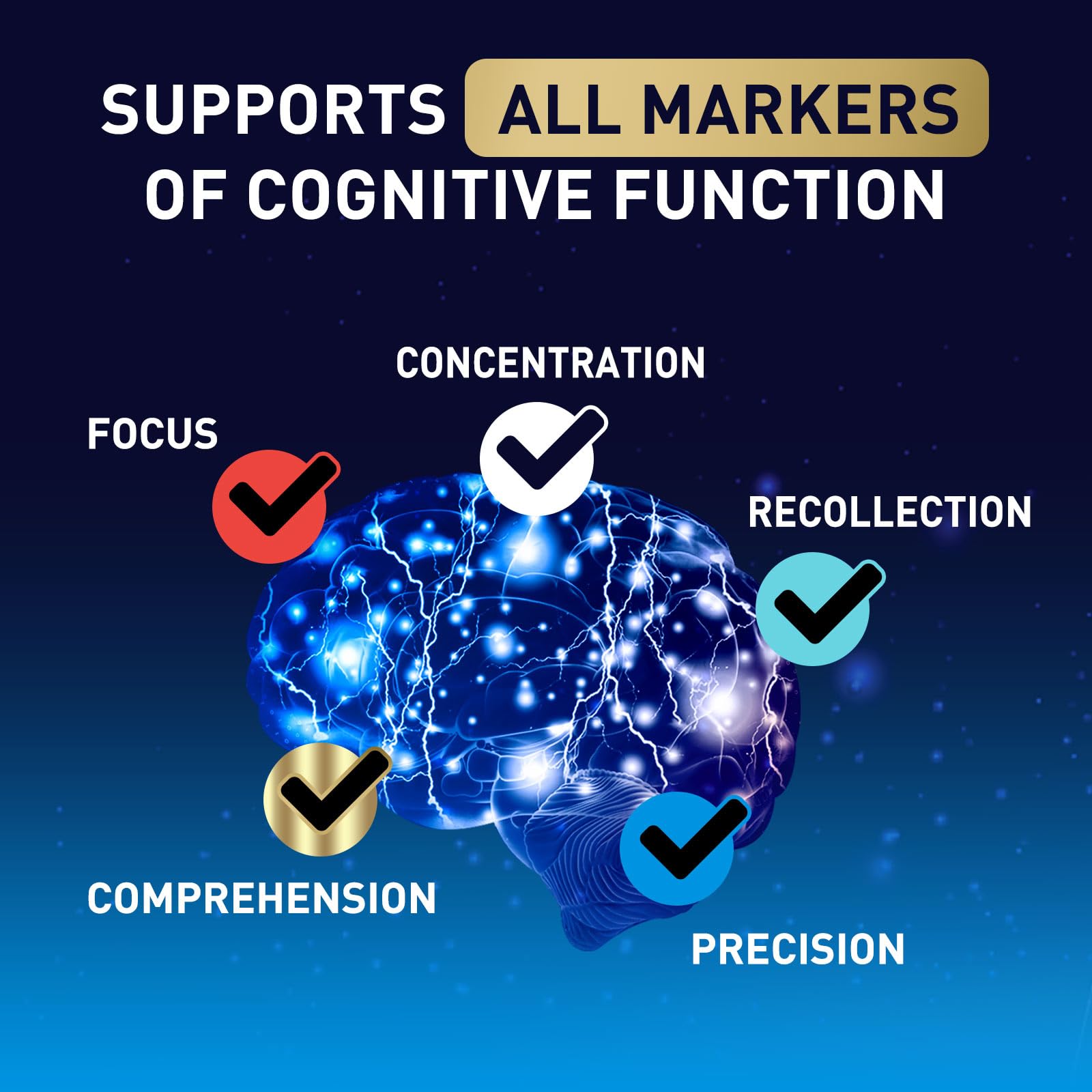 Brain Supplements for Memory and Focus with Phosphatidylserine, Nootropic Memory Supplement Gummy for Brain Health, Concentration, Mental & Cognitive Support, Focus Vitamins with B6 & B12-60 Gummies Nature's Nutrition buy supplements canada