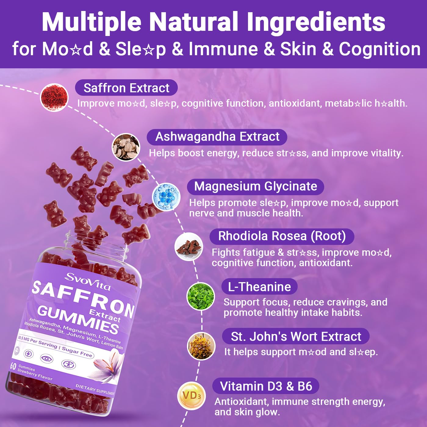 Svovita Saffron Supplements Gummies with Saffron Extract, Sugar Free 60 Count Svovita buy supplements canada