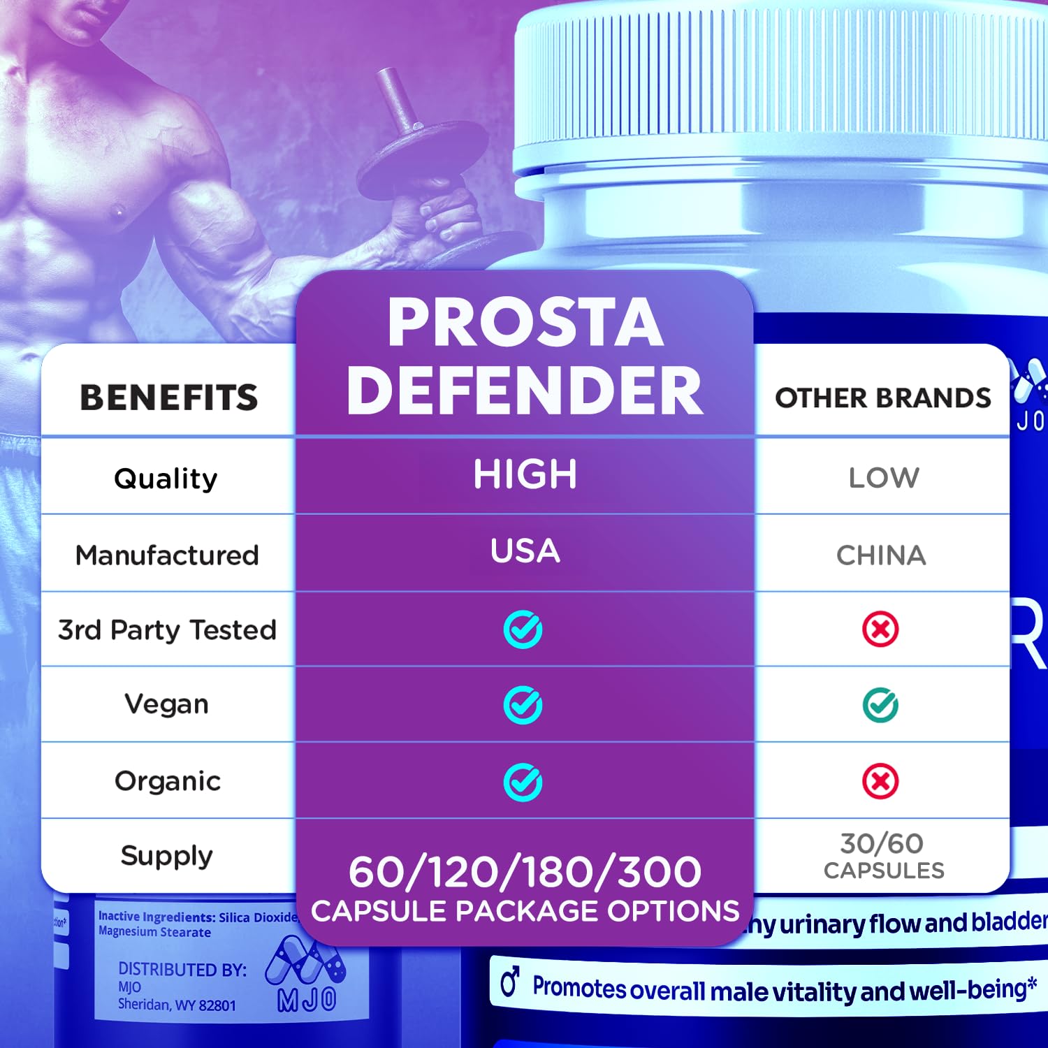 (3 Pack) Prosta Defender Capsules, Official Prostadefender Pills with All Natural Ingredients, Advanced Overall Health and Wellness Supplement, Natural Maximum Strength Vitamin Formula (180 Capsules) MJO buy supplements canada