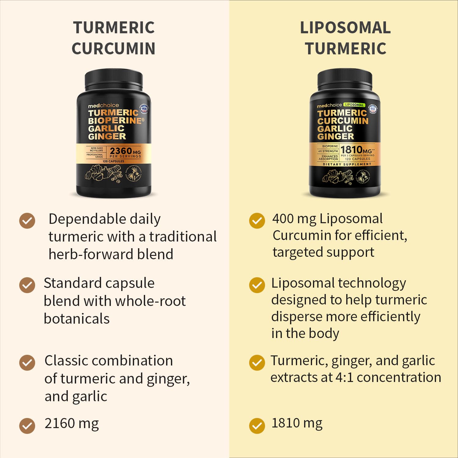 4-in-1 Turmeric Joint Support Supplements with Garlic and BioPerine - 2360 mg High Potency Herbal Blend for Mobility, Everyday Flexibility, Digestive Comfort MEDCHOICE buy supplements canada