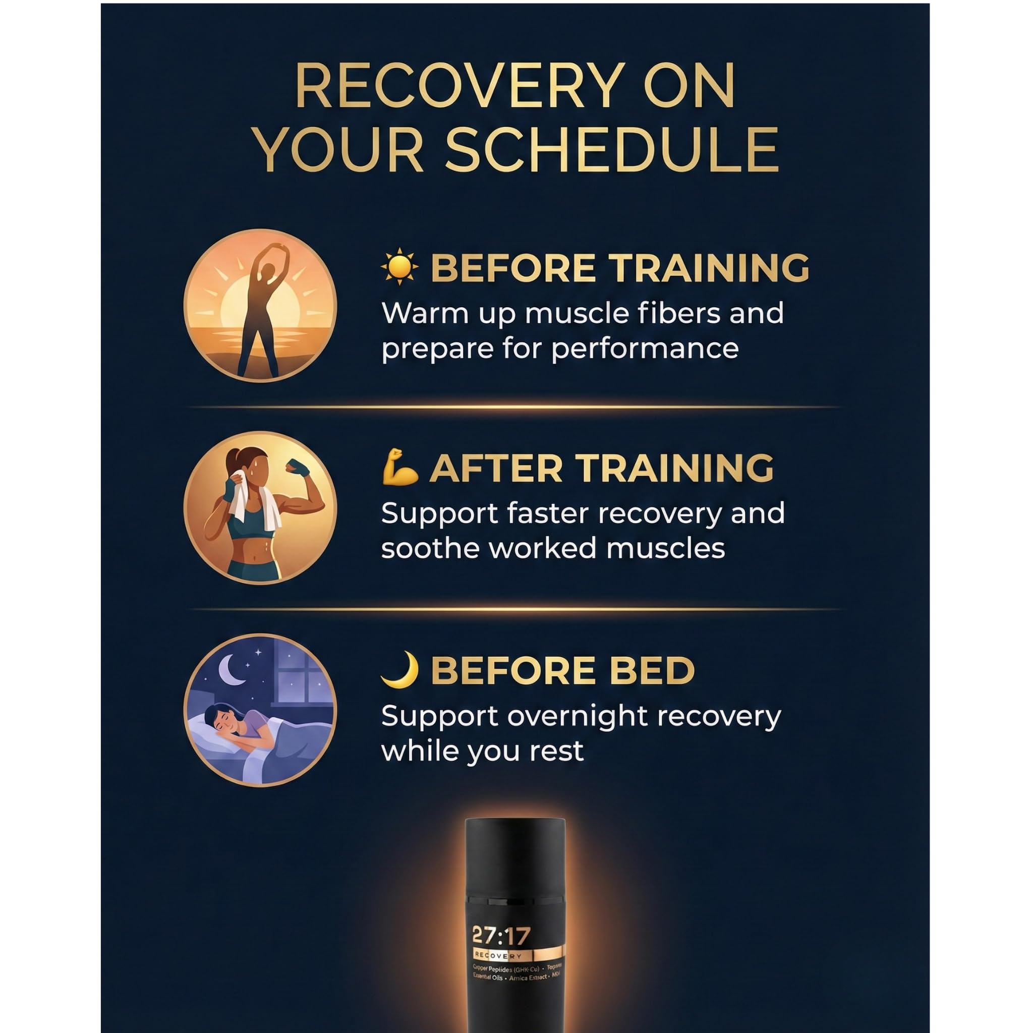 27:17 Recovery - Joint and Muscle Recovery Cream with Copper Peptide (GHK-Cu), Arnica and MSM - Fast-Absorbing Lotion for Post-Workout and Daily Recovery - Non-Greasy, Made in USA (3.38 fl oz / 100ml) 27:17 buy supplements canada