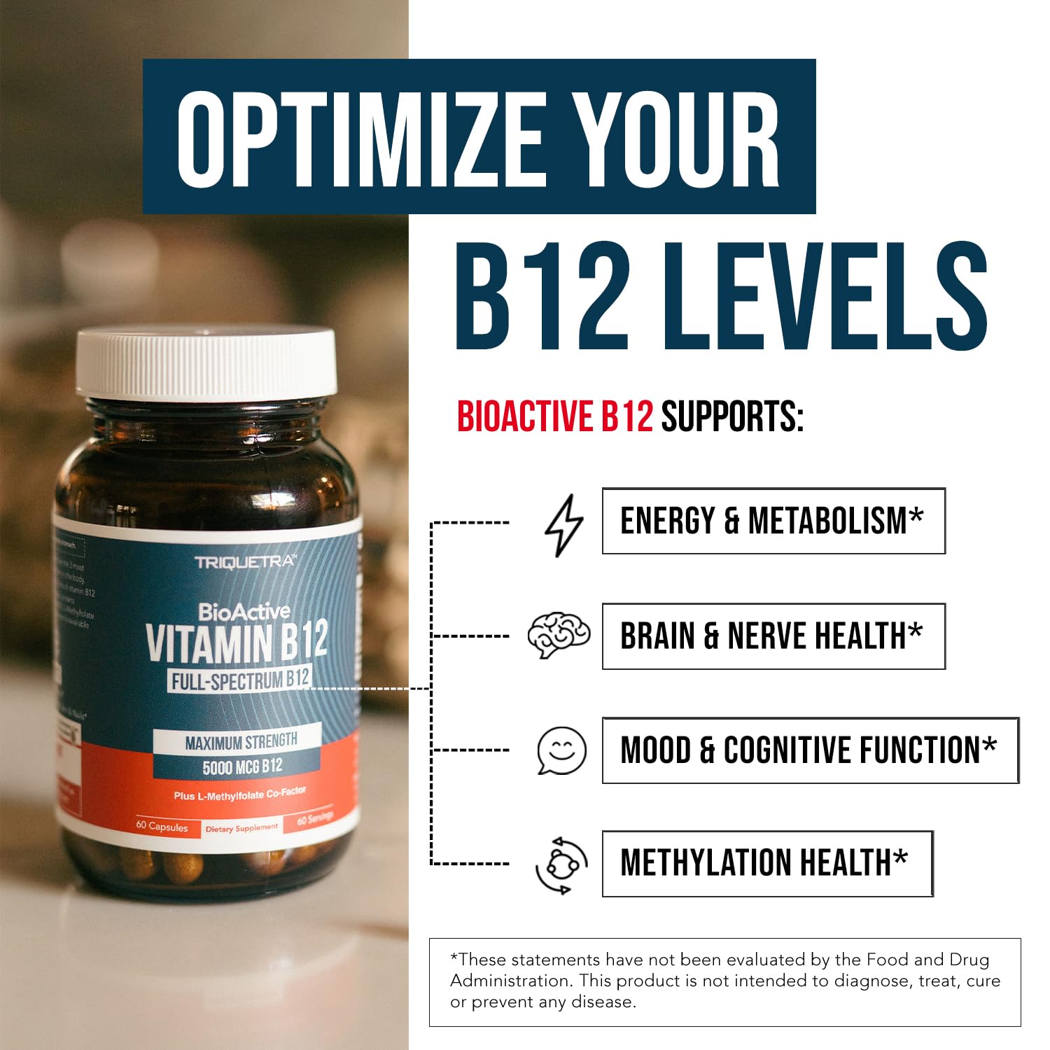 BioActive Vitamin B12 - 5000 mcg, Contains 3 BioActive Forms B12 Plus Methylfolate Cofactor - Methyl B12, Adenosyl B12 & Hydroxy B12 | Supports Energy Triquetra Health buy supplements canada