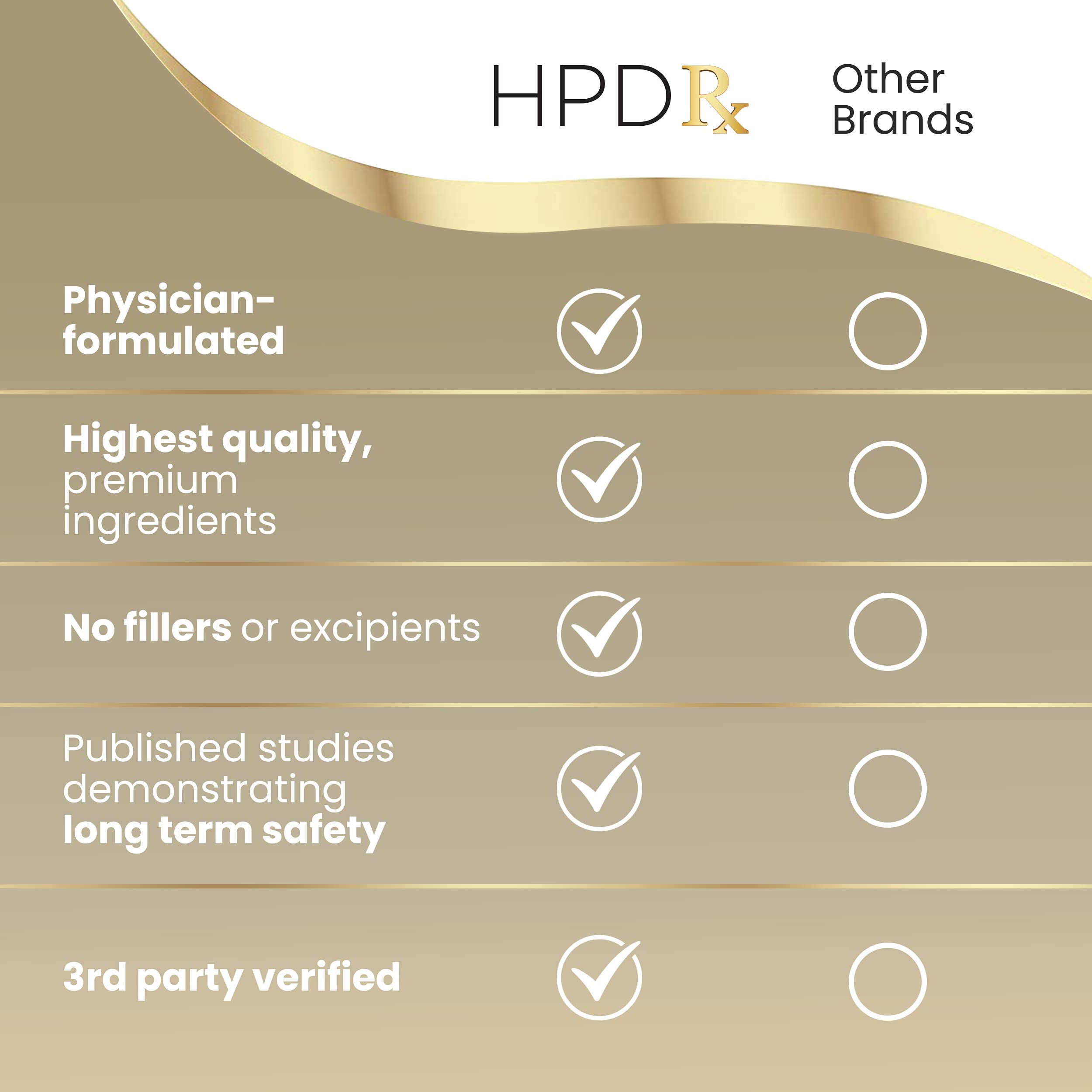 HPD Rx ONE Immunity Boost Multivitamin | HPV Supplements for Women and Men, 2 Pack HPD Rx buy supplements canada
