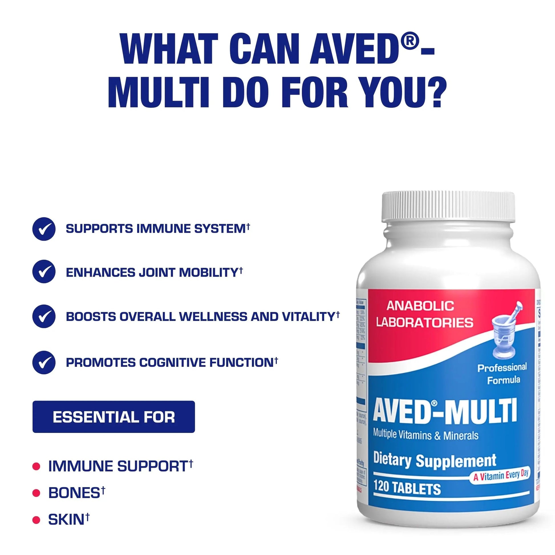 30-in-1 Adult Multivitamin with Iron - Antioxidant Rich Over 50 Multivitamin for Women and Men with Vitamins A C D E B Complex Zinc Magnesium Anabolic Laboratories buy supplements canada