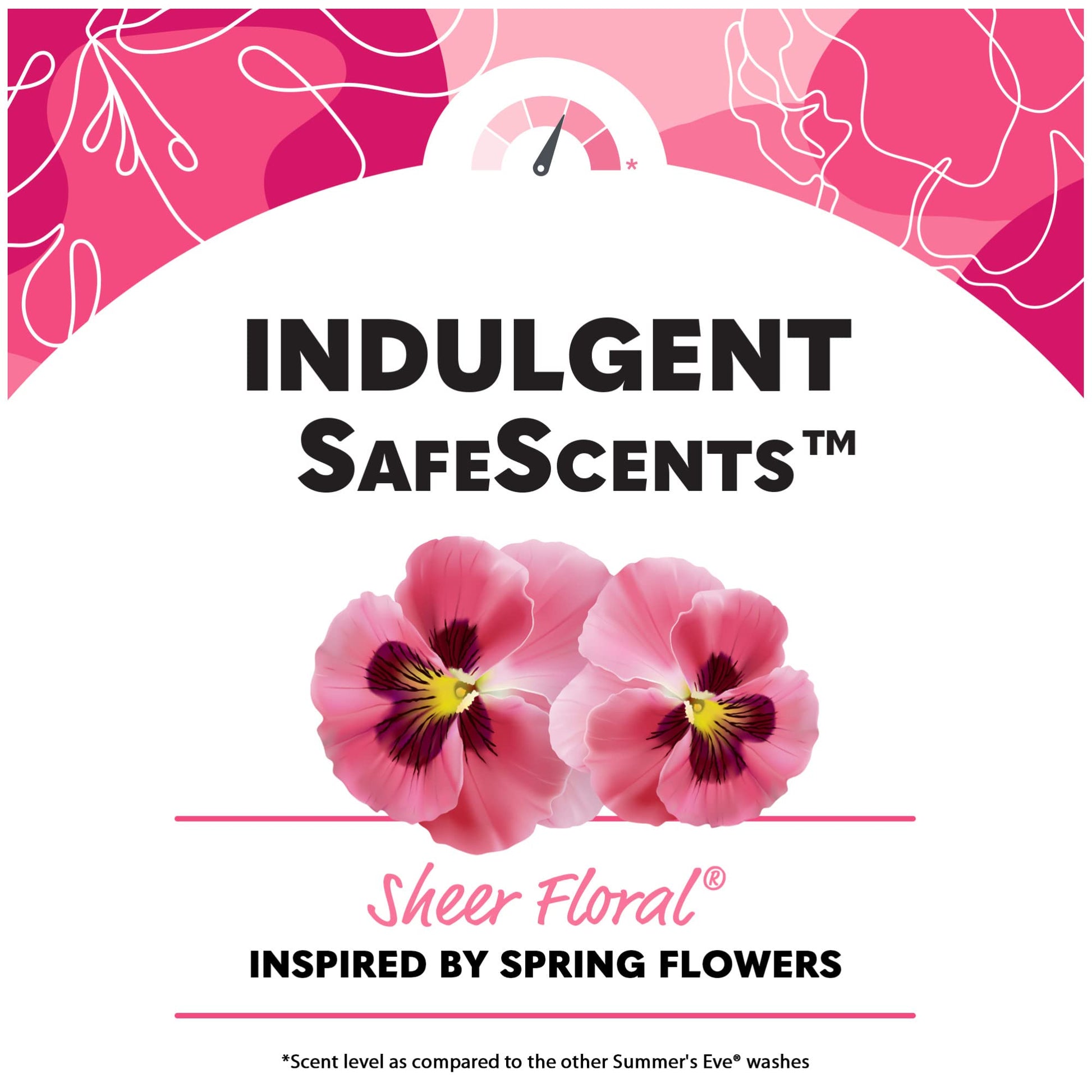Summer's Eve Freshening Spray | Sheer Floral| 2 oz Size | Pack of 6 | pH Balanced, Dermatologist Summer's Eve buy supplements canada