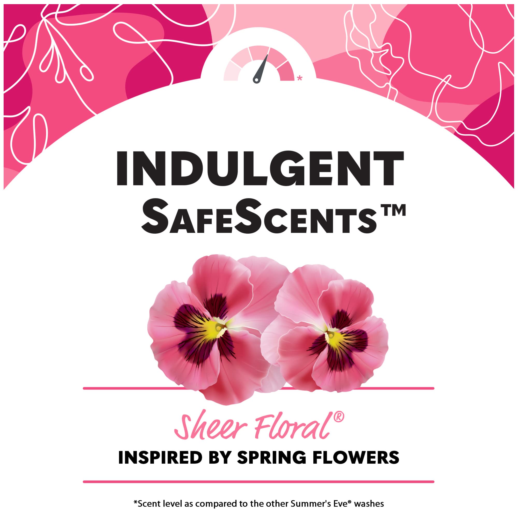 Summer's Eve Freshening Spray | Sheer Floral| 2 oz Size | Pack of 6 | pH Balanced, Dermatologist Summer's Eve buy supplements canada