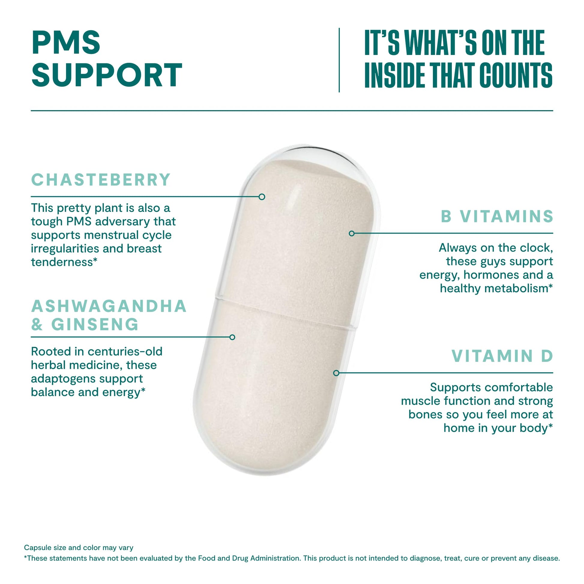 Habit PMS Support Supplement for Women (60 Capsules) - Supports Premenstrual Symptoms & Stress, Hormone Balance, Mood, B Vitamins, Vitamin D, Chasteberry, Ashwagandha, Gluten-Free, Non-GMO (1 Pack) H' Habit buy supplements canada