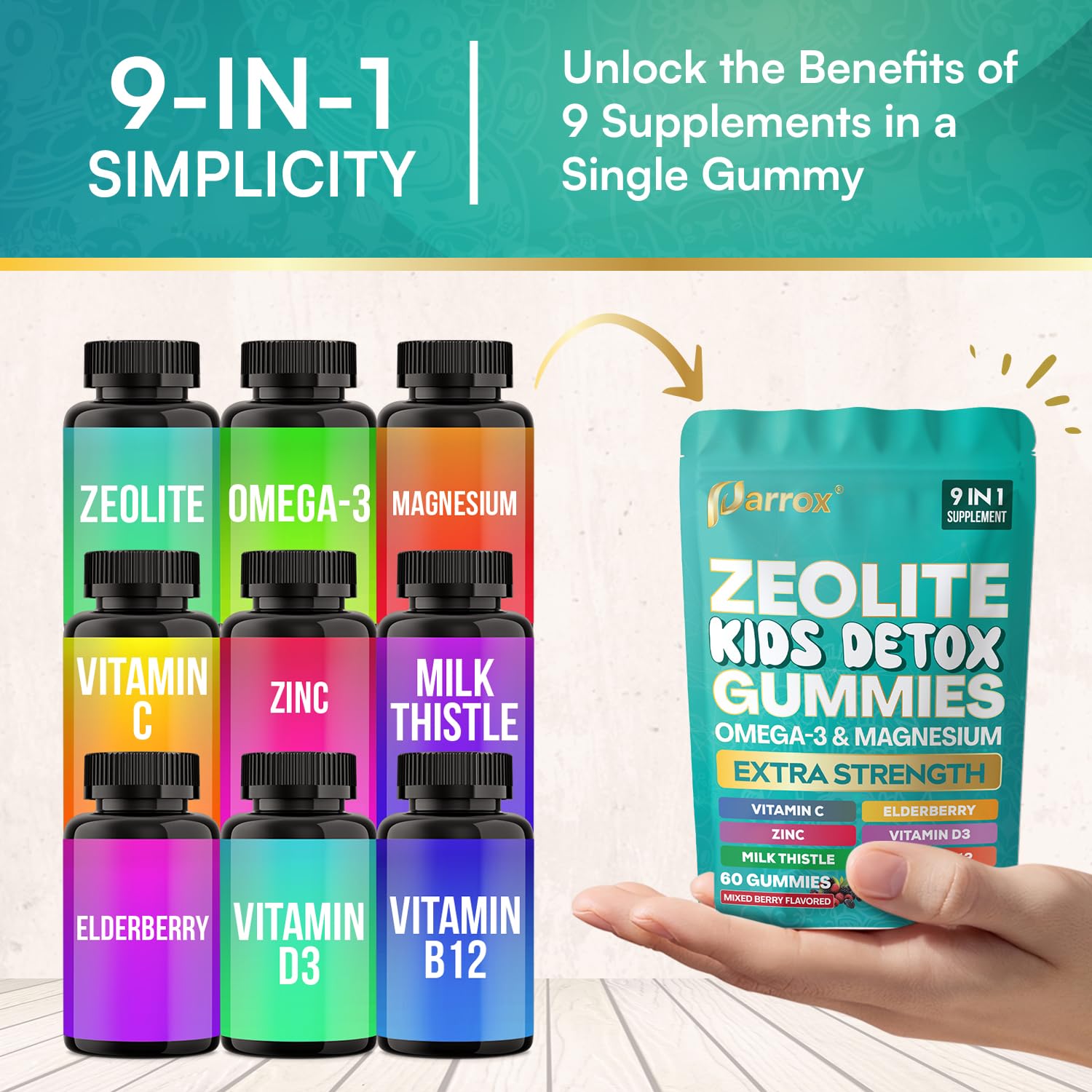 Parrox Zeolite Kids Gummies, 9-in-1 with Zeolite, Omega-3, Magnesium, Elderberry, Vitamin C, Milk Thistle, Vitamin D3, Zinc, B12 – Sugar-Free Parrox buy supplements canada