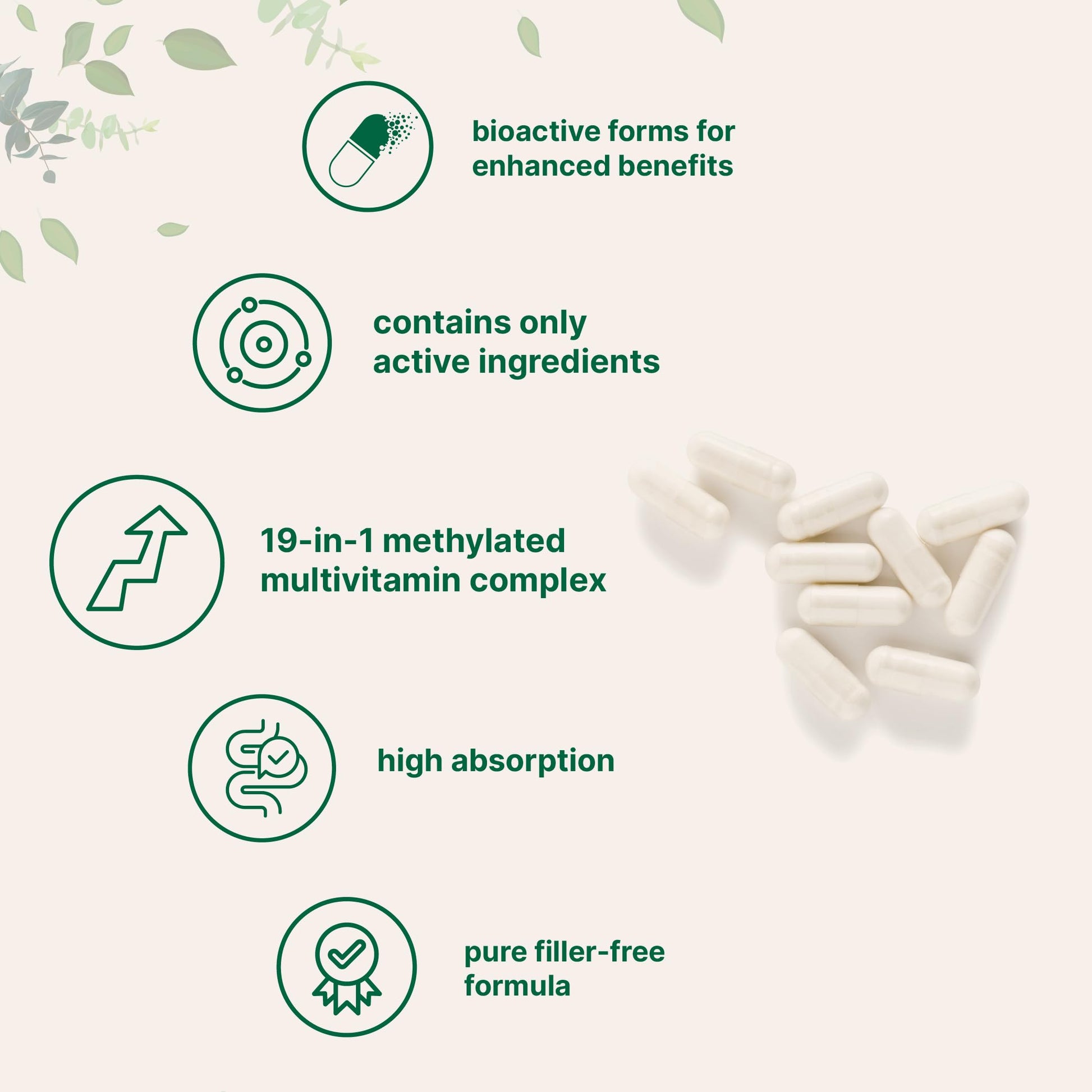 Micro Ingredients Pure Methylated Multivitamin, 240 Capsules | 19-in-1 Formula with Vitamins C, D, B12, Folate, Magnesium, Zinc & More | Micro Ingredients buy supplements canada