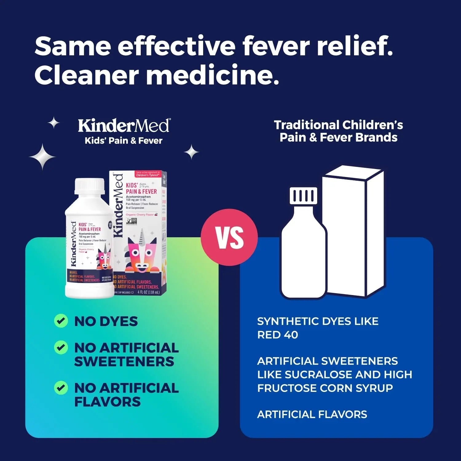KinderMed Kids' Pain & Fever Medicine, for Ages 2-11 Years, No Dyes, No Artificial Flavors, No Artificial Sweeteners, Vegan, Non-GMO, Gluten Free, Organic Cherry Flavor, Two Pack, 2 x 4 fl. oz KinderMed buy supplements canada