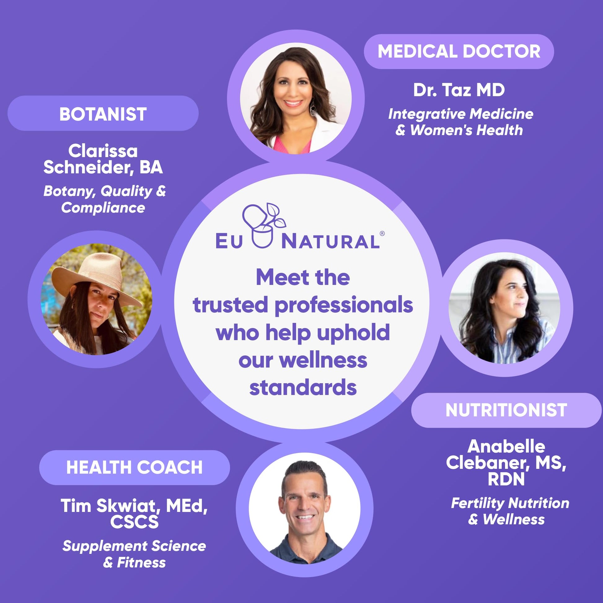 Staying Cool Menopause Supplements for Women – Hormonal Hot Flash Relief, Weight Support, & Night Sweats – Vitex Chaste Tree & Black Cohosh – 60 Vegetarian Soft Capsules Eu Natural buy supplements canada