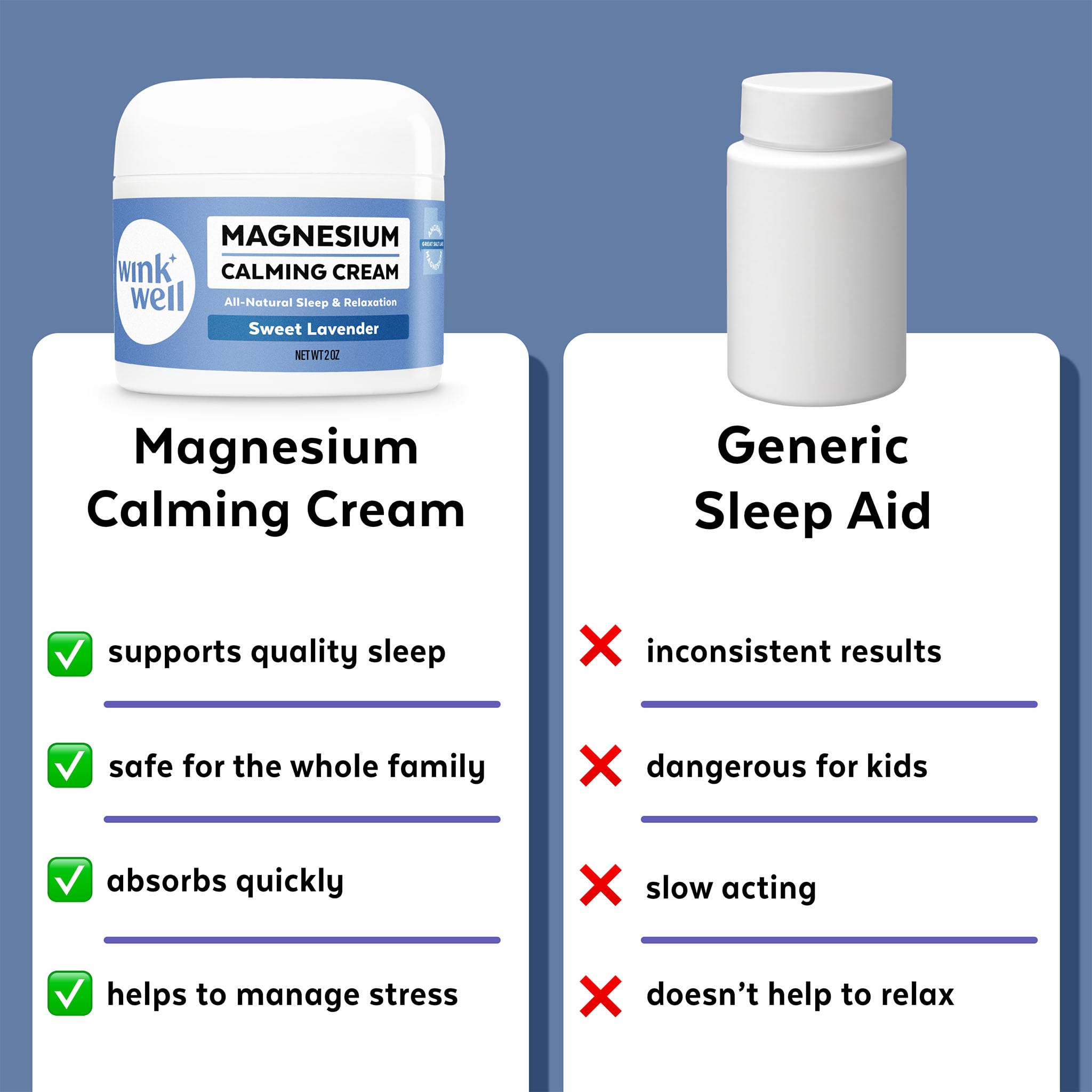 Wink Well Magnesium Calming Muscle and Joint Cream for Nighttime Relaxation Wink Naturals buy supplements canada