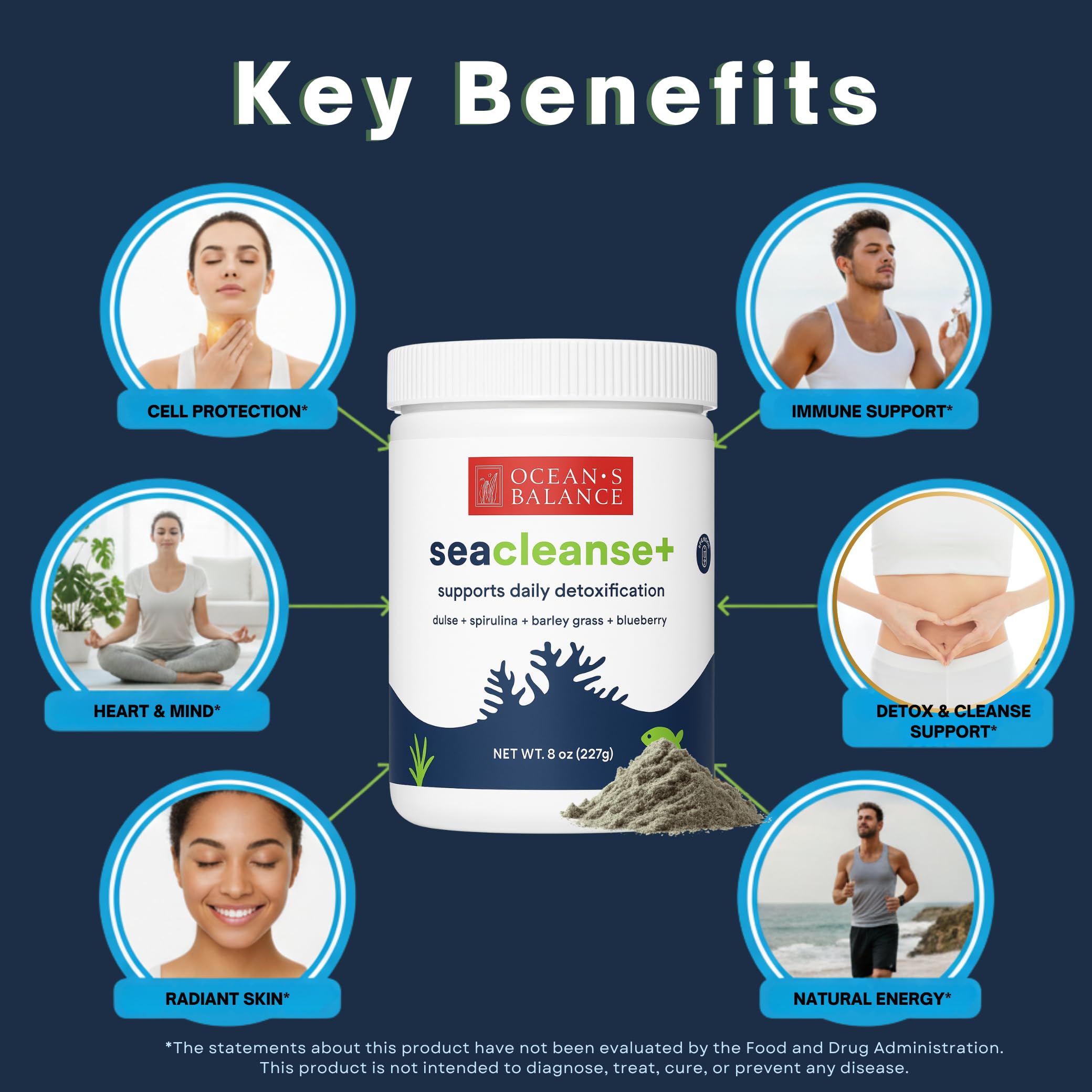 Ocean's Balance Seacleanse+ Daily Detox Cleanse Powder | Gut Health & Immune Support | Supports Gentle Cleanse & Vitality | 8oz Ocean's Balance Clean Taste of Maine buy supplements canada