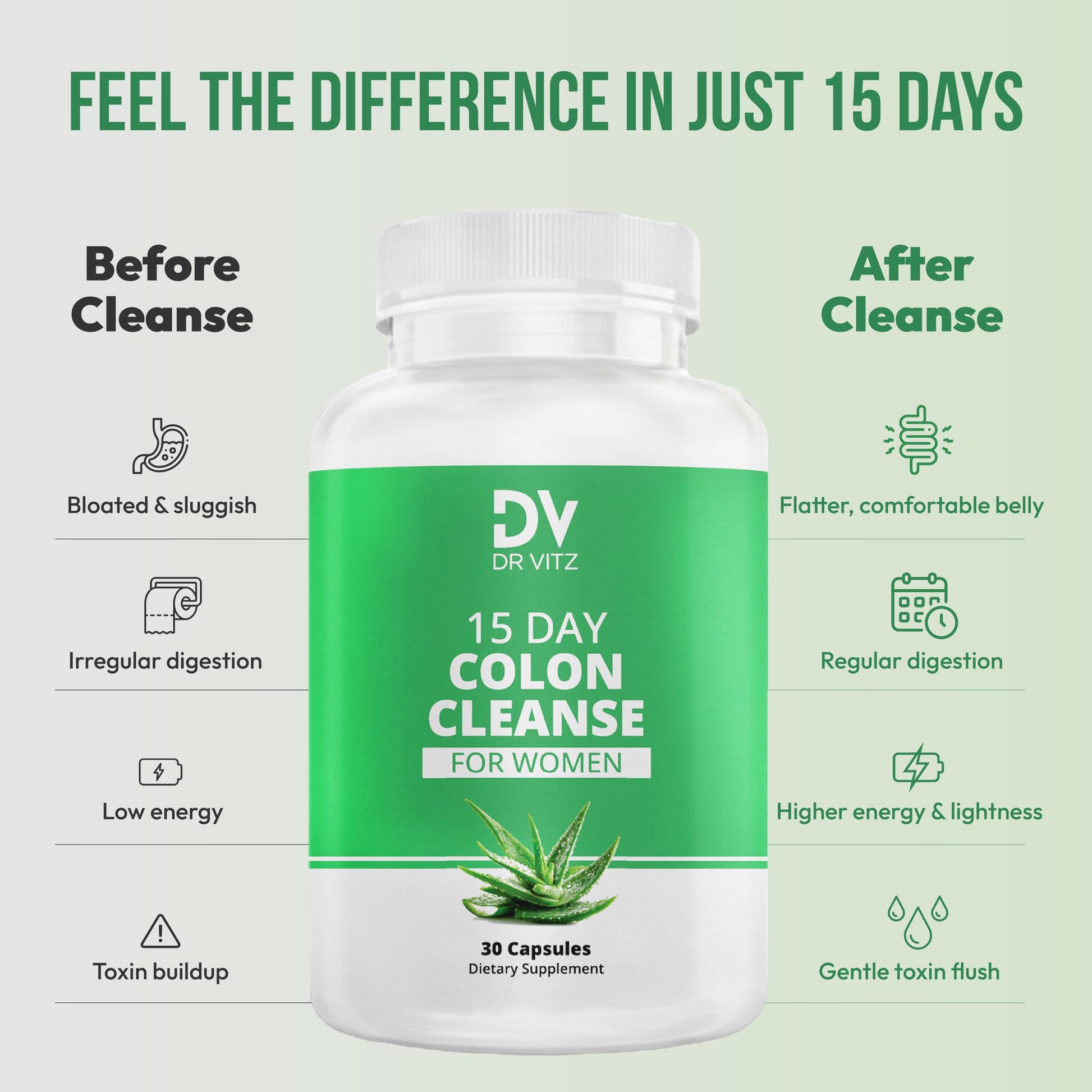 Dr Vitz 15 Day Colon Cleanse for Women – Natural Detox Pills with Herbs, Fiber & Probiotics – Bloating & Constipation Relief, Weight Loss & Gut Health Reset – 30 Capsules Dr Vitz buy supplements canada