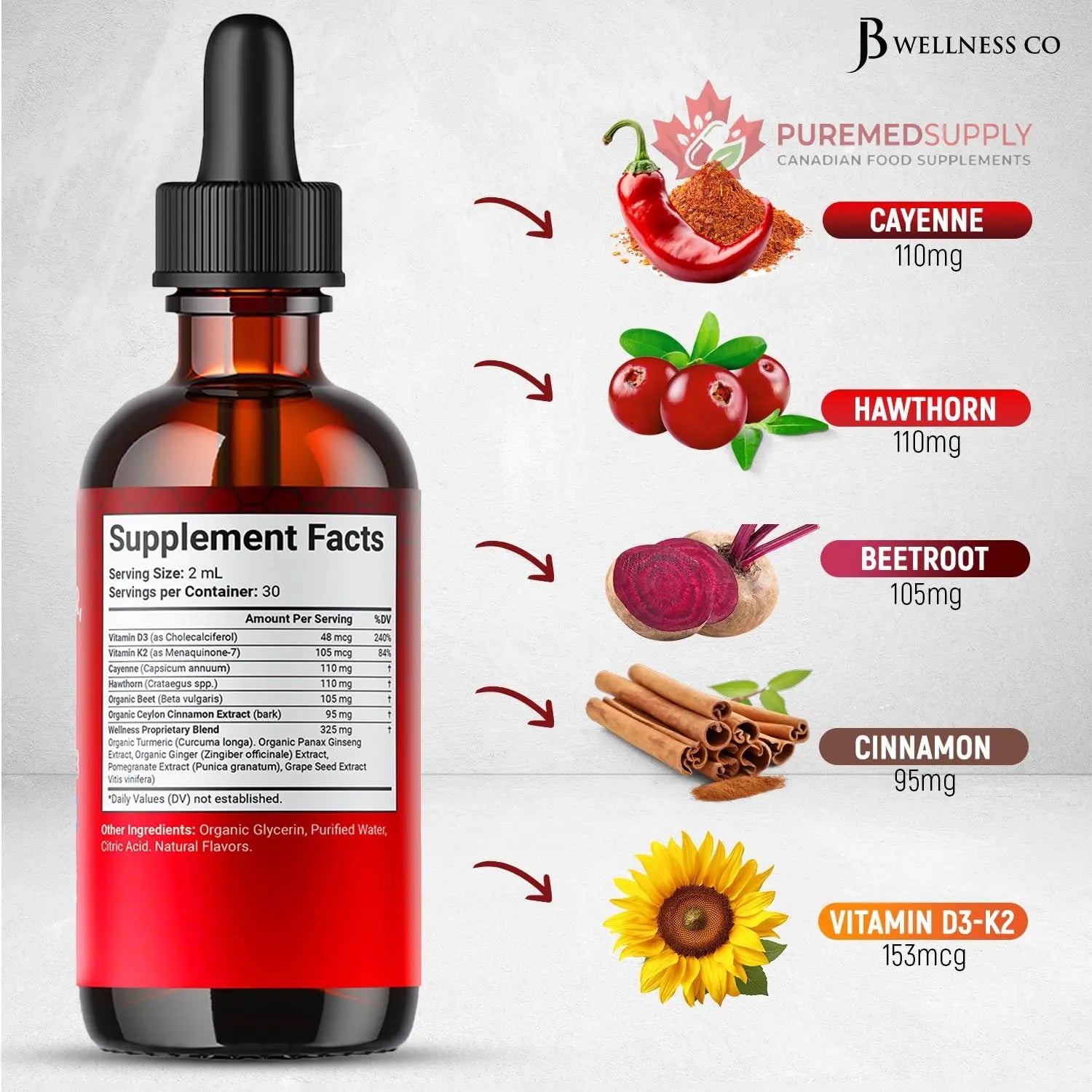 Cayenne Pepper Supplement Liquid Drops + Hawthorn Berry, Vitamin D3 K2 Beet Root Powder, Ceylon Cinnamon, Turmeric Curcumin, Organic Panax Ginseng - 4oz JB Wellness Co buy supplements canada