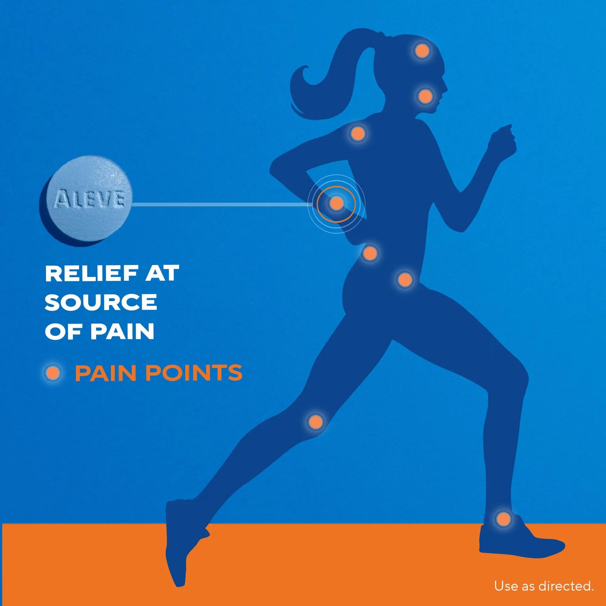 Aleve Back & Muscle Pain Relief Naproxen Sodium Tablets, Pain Reliever & Fever Reducer, Medicine for Body , 250 Count Aleve buy supplements canada