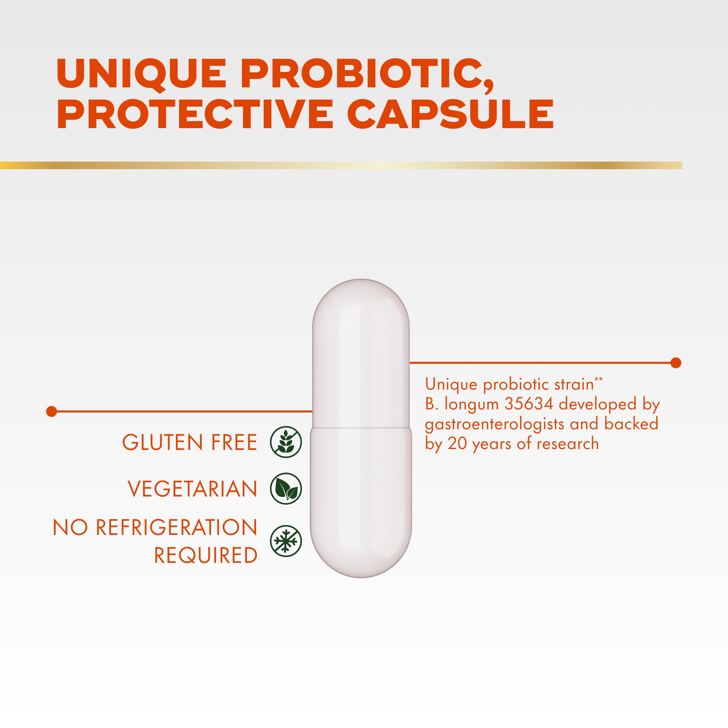 Align Probiotic, 24/7 Digestive Support*§, Probiotics for Women and Men, Probiotics for Digestive Health, Men and Womens Probiotic Capsules Help Relieve Occasional Bloating & Gas*, 49 Capsules Align buy supplements canada