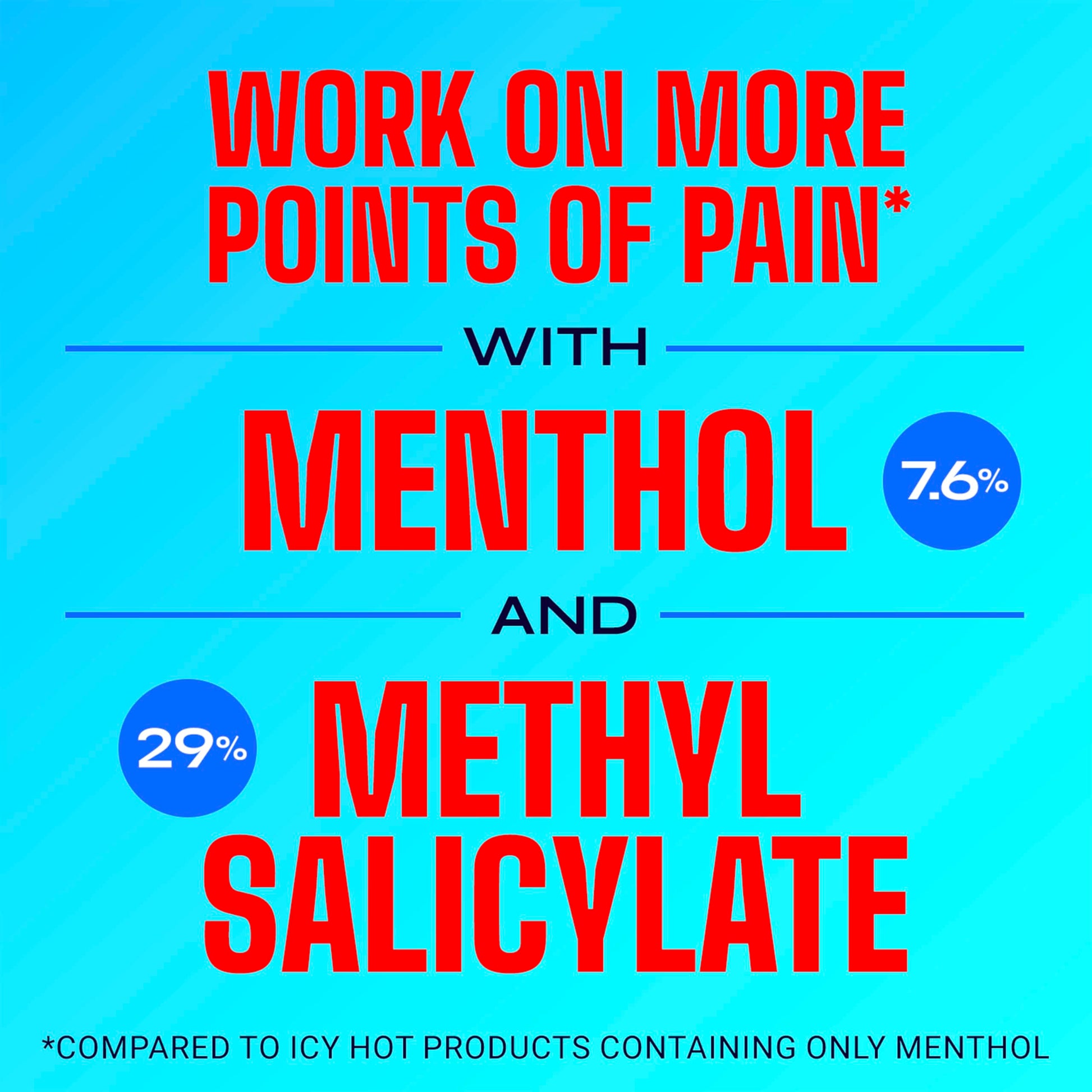 Icy Hot Original Pain Relieving Balm 3.5 oz (pack of 4) Icy Hot buy supplements canada