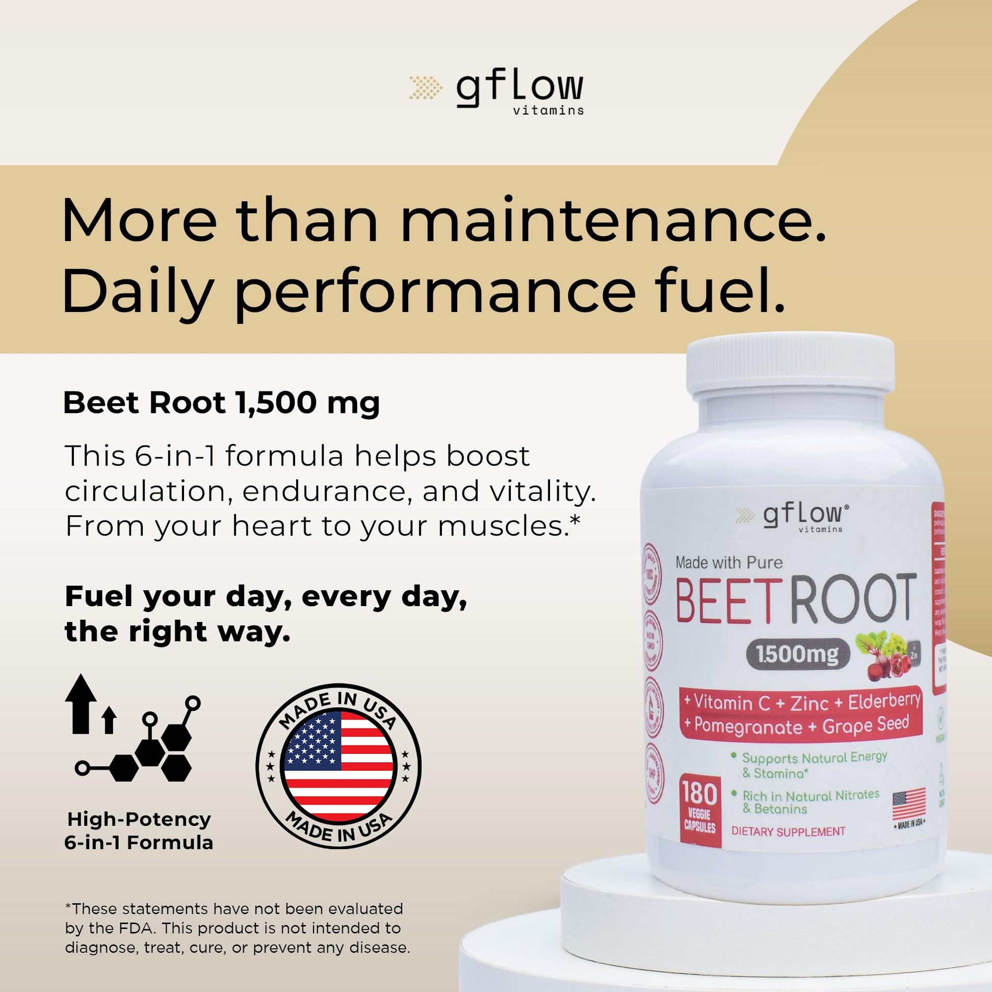 gflow vitamins Beet Root Capsules Organic - All Natural with Vitamin C and Zinc - Supports Heart Health & Stamina, Non-GMO, 180 Vegetarian Capsules | Made in USA gflow vitamins buy supplements canada