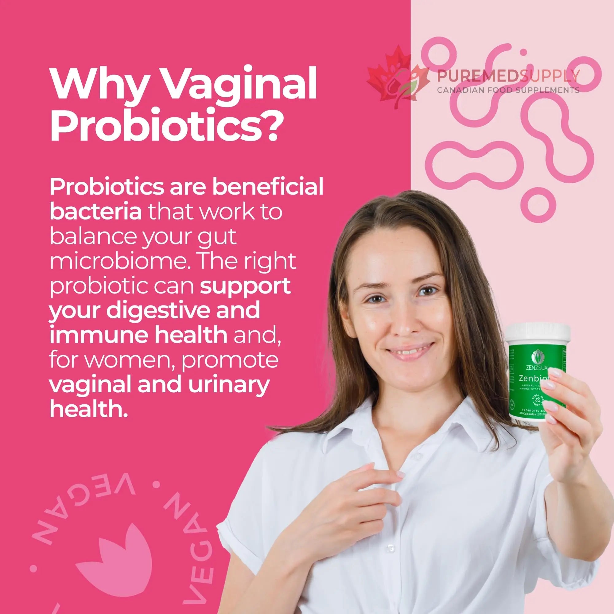 ZENZSUAL Zenbiotic Probiotics Support for Women – 25 Billion CFU, Vaginal Health & pH Balance Support, Odor & Yeast Control, Gut & Digestive Health, Urinary Comfort, Hormone Balance, 30 Vegan Capsules ZENZSUAL buy supplements canada