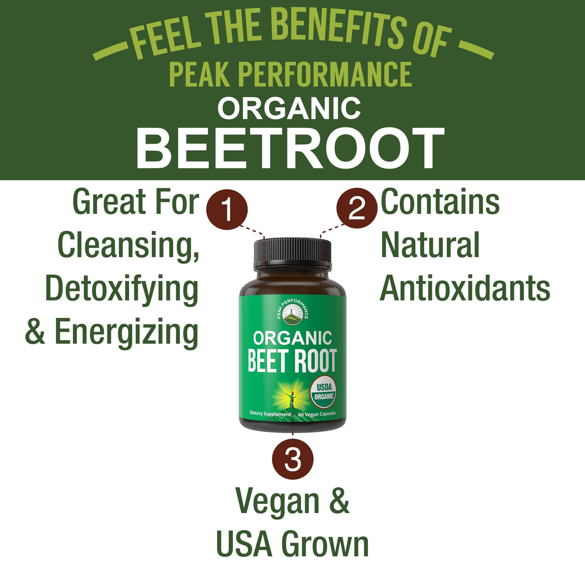 USDA Organic Beet Root Vegan Capsules. Beets Juice Powder Super Food Pills 1200 mg. Nitric Oxide Energy Boosting Beetroot Extract Capsules. Polyphenol Support Supplement for Women and Men Peak Performance buy supplements canada