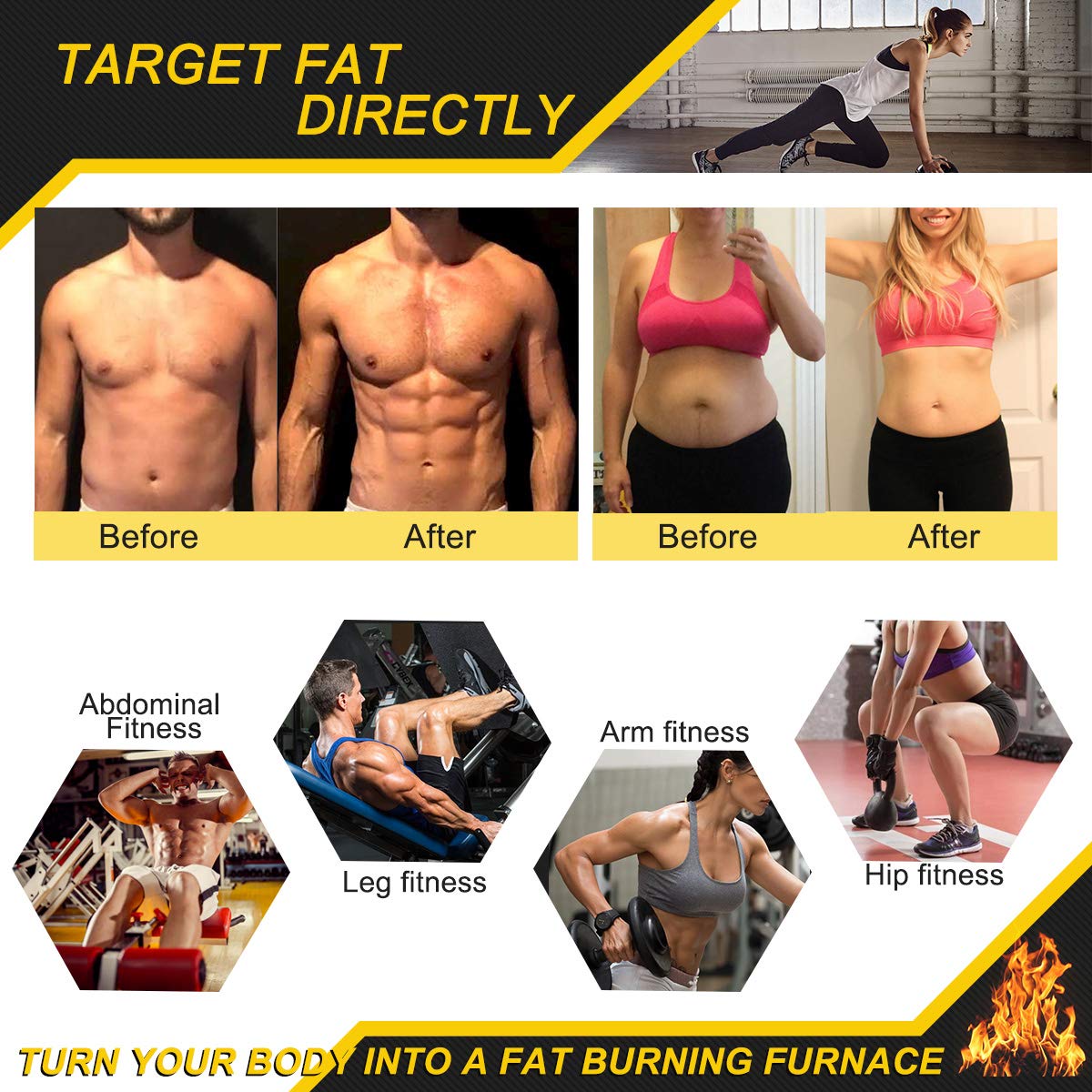 ELAIMEI Hot Gel Cream, Fat Burning Sweat Cream, Weight Loss Workout Enhancer Gel ELAIMEI buy supplements canada