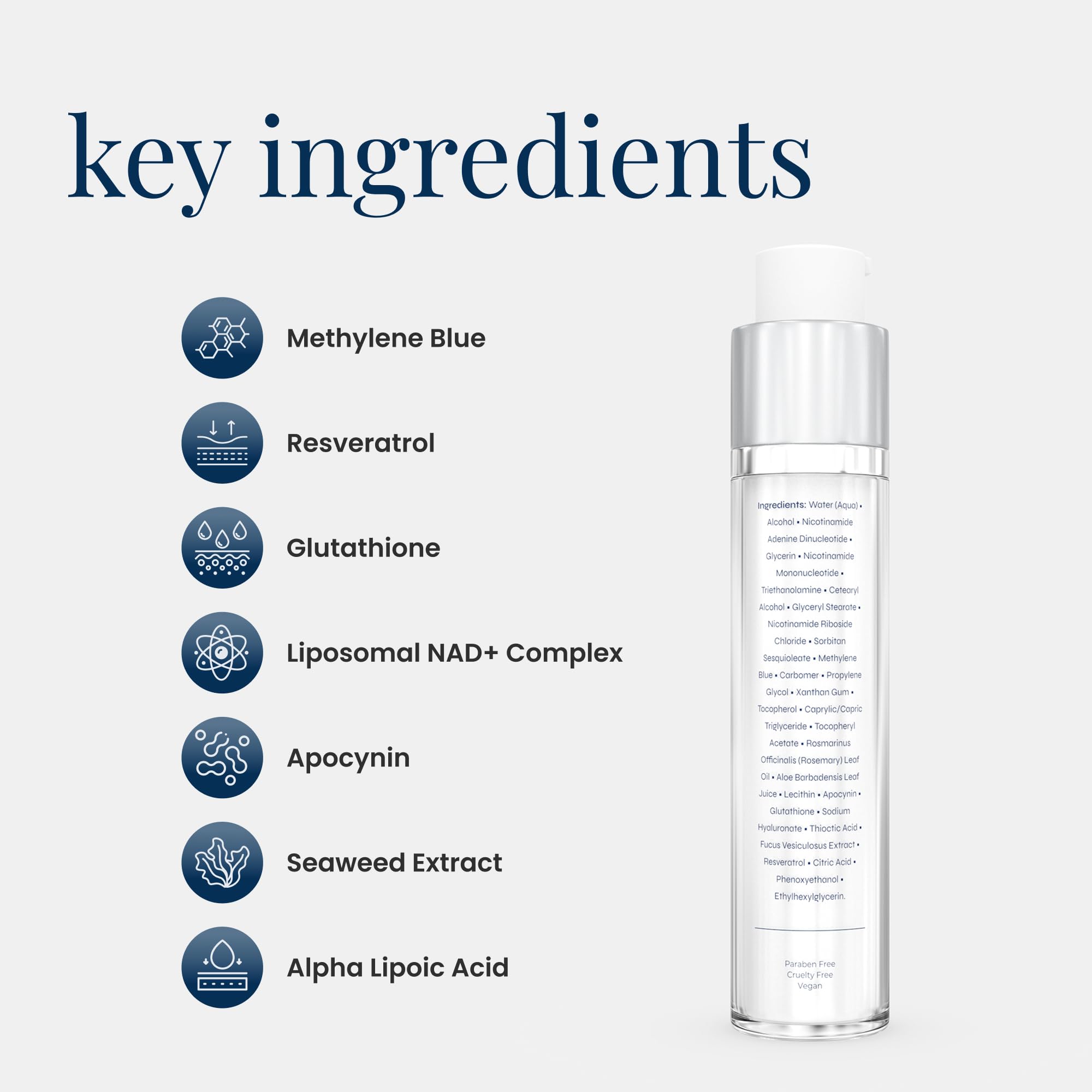 Renue Blue Methylene Blue Face Serum - Liposomal NAD+ Complex and Nutrients for Skin Rejuvenation, Deep Hydration, and Anti-Aging Support Renue By Science buy supplements canada