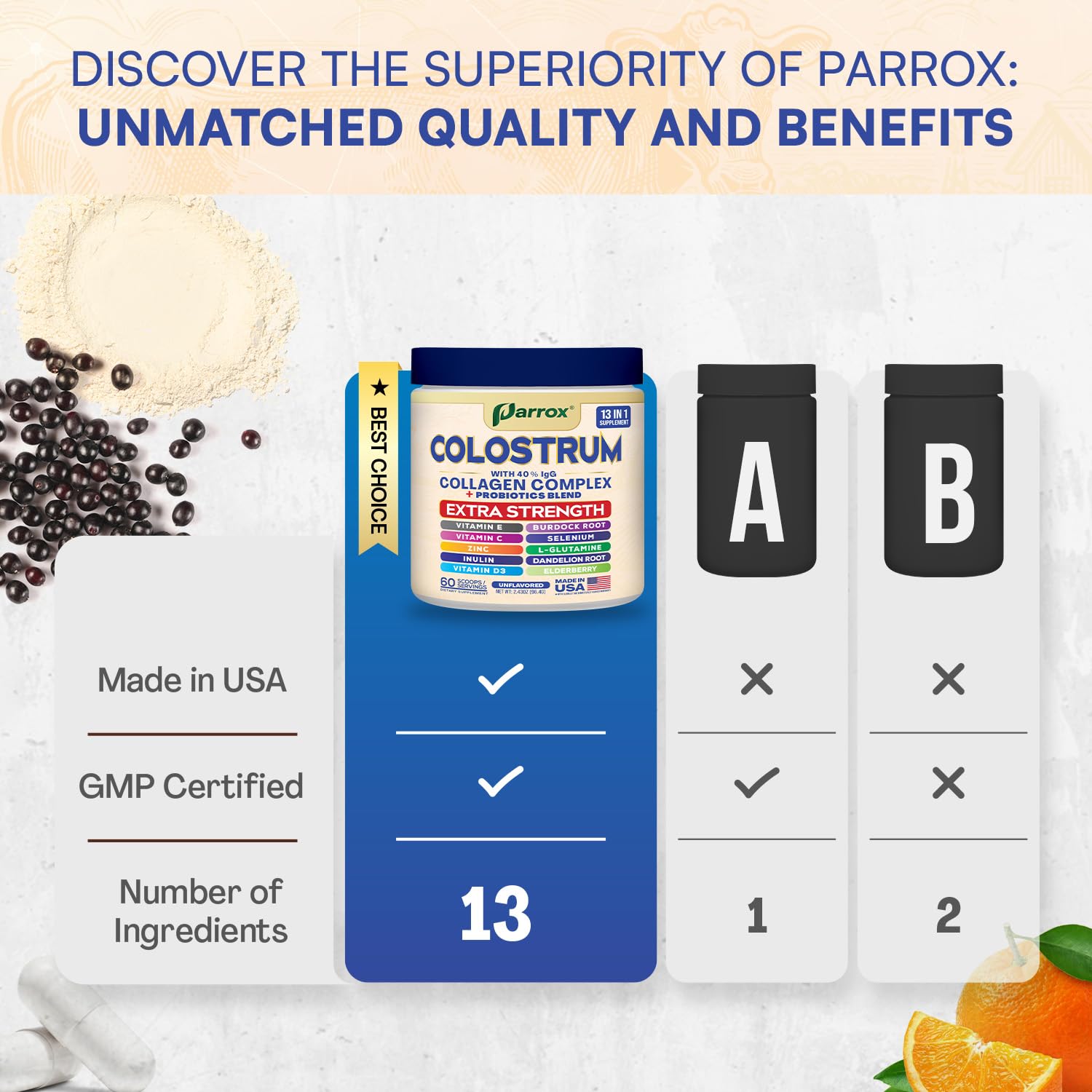 Parrox Colostrum Powder with 40% IgG, Collagen, Probiotics, Burdock Root, L-Glutamine, Elderberry, Vitamin C, Vitamin E, Vitamin D3, Inulin, Selenium, Dandelion Root, Zinc, 60 Servings (Unflavored) Parrox buy supplements canada