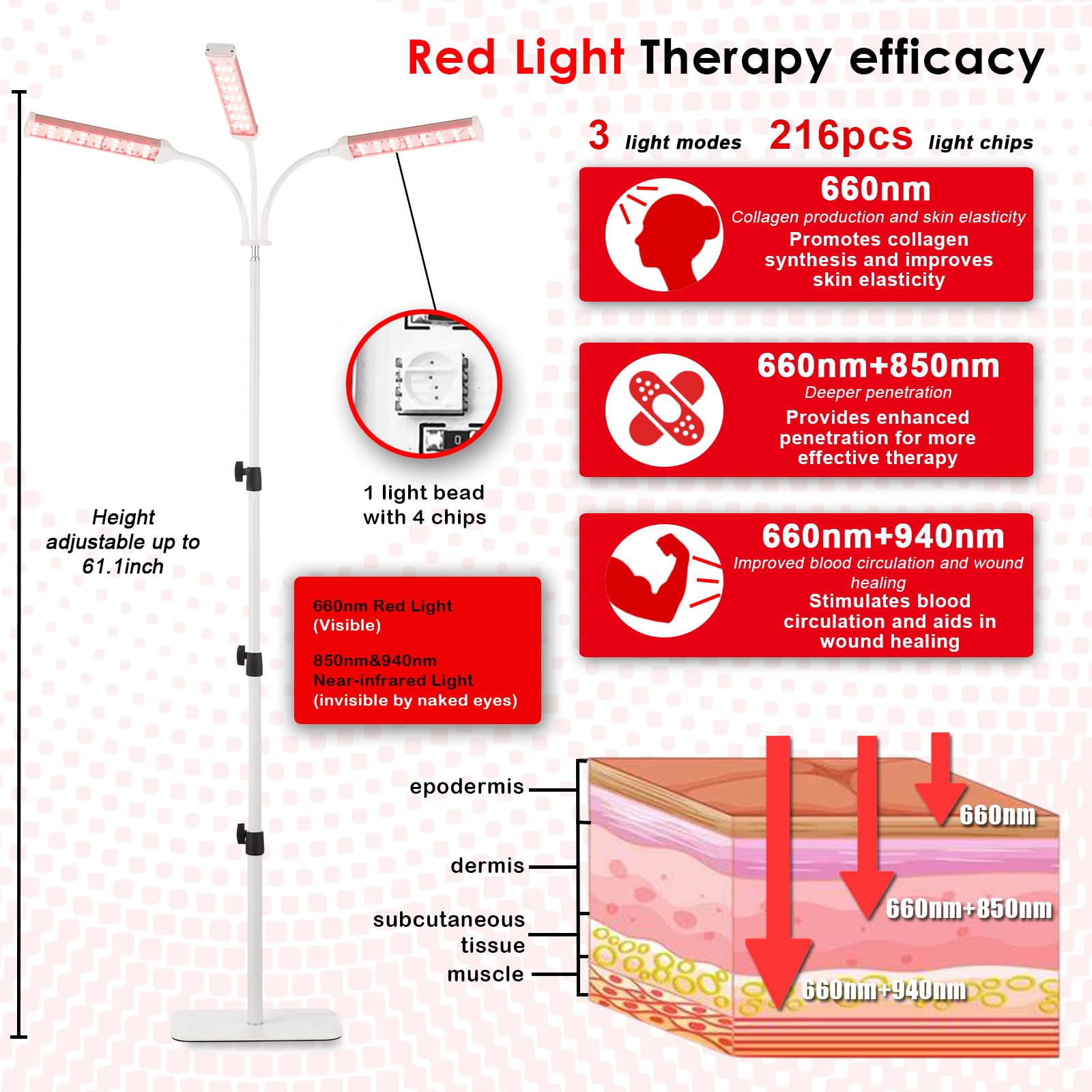 Akarishin Red Light Therapy Lamp- 660nm Red Light,850nm & 940nm Infrared Light Therapy Akarishin buy supplements canada