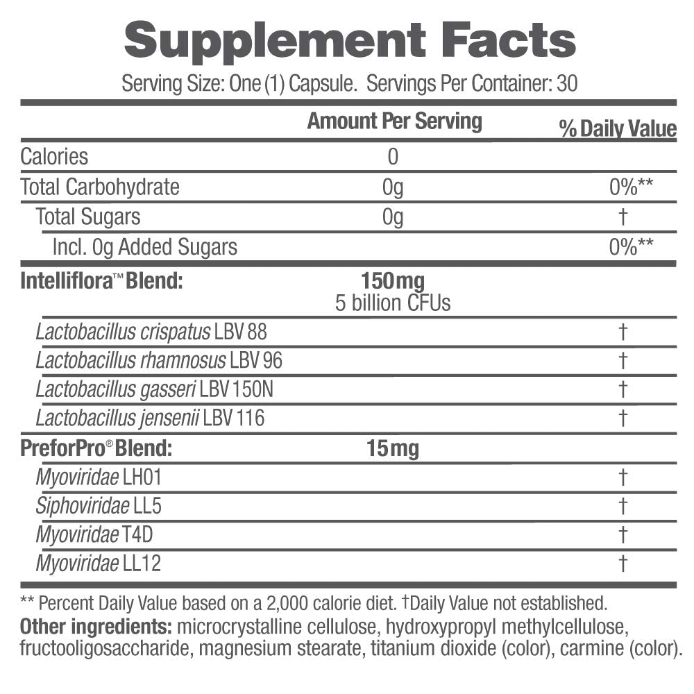 AZO Dual Protection | Urinary + Vaginal Support* | Prebiotic Plus Clinically Proven Women AZO buy supplements canada