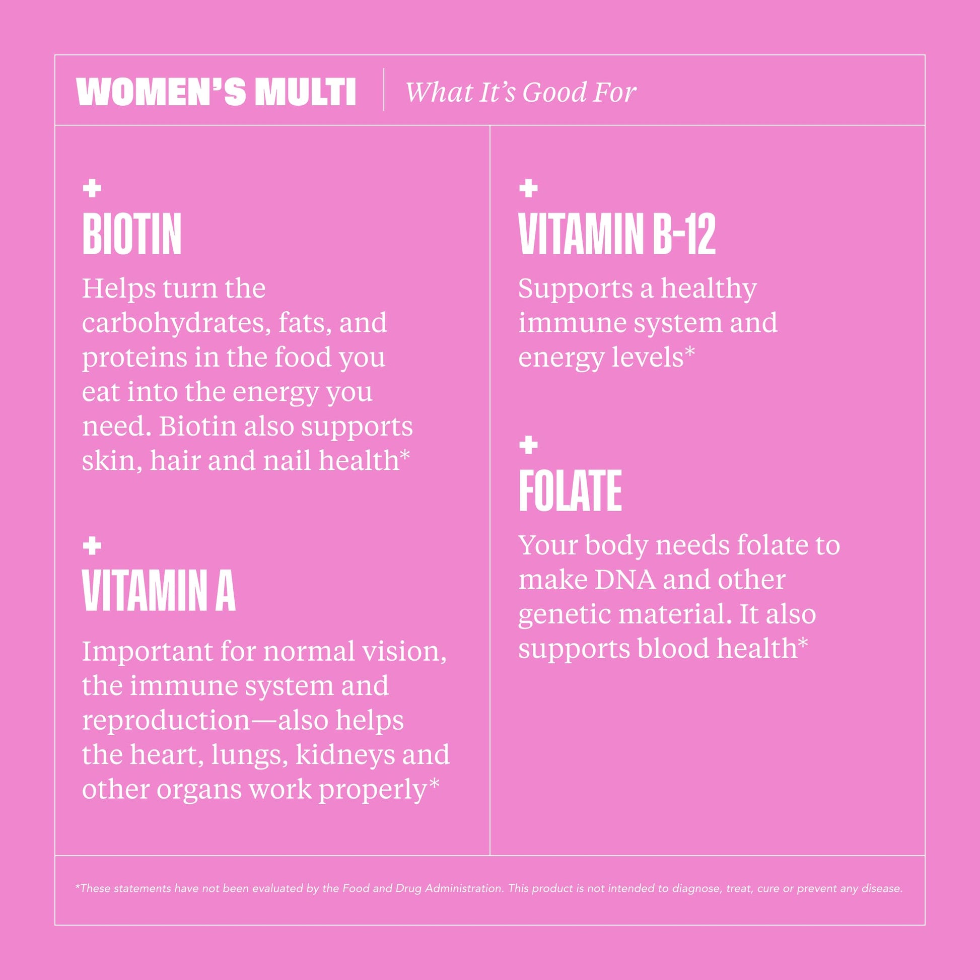 Health By Habit Womens Multivitamin Gummies (60 Gummies) - Non-GMO, Gluten Free Health By Habit buy supplements canada