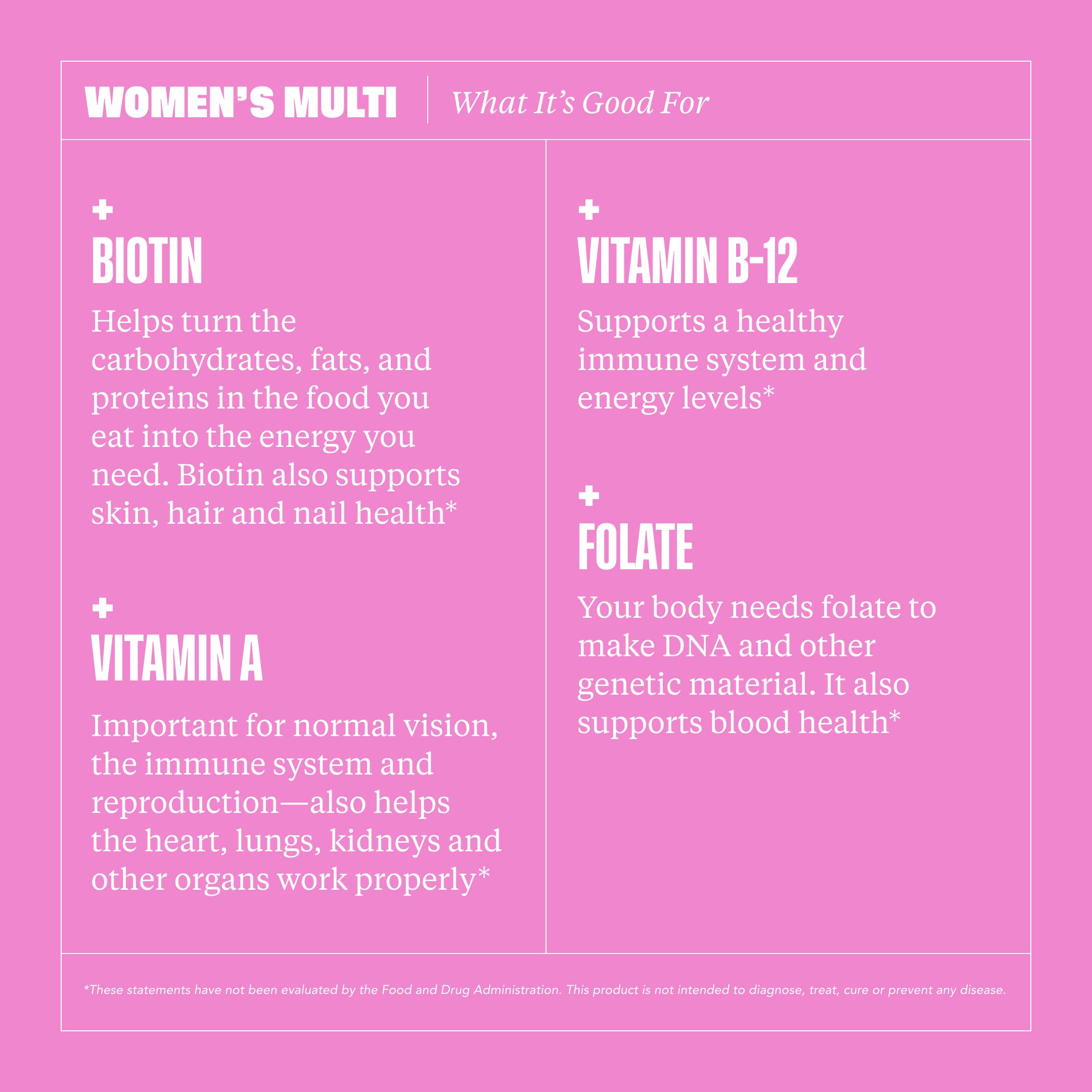Health By Habit Womens Multivitamin Gummies (60 Gummies) - Non-GMO, Gluten Free Health By Habit buy supplements canada