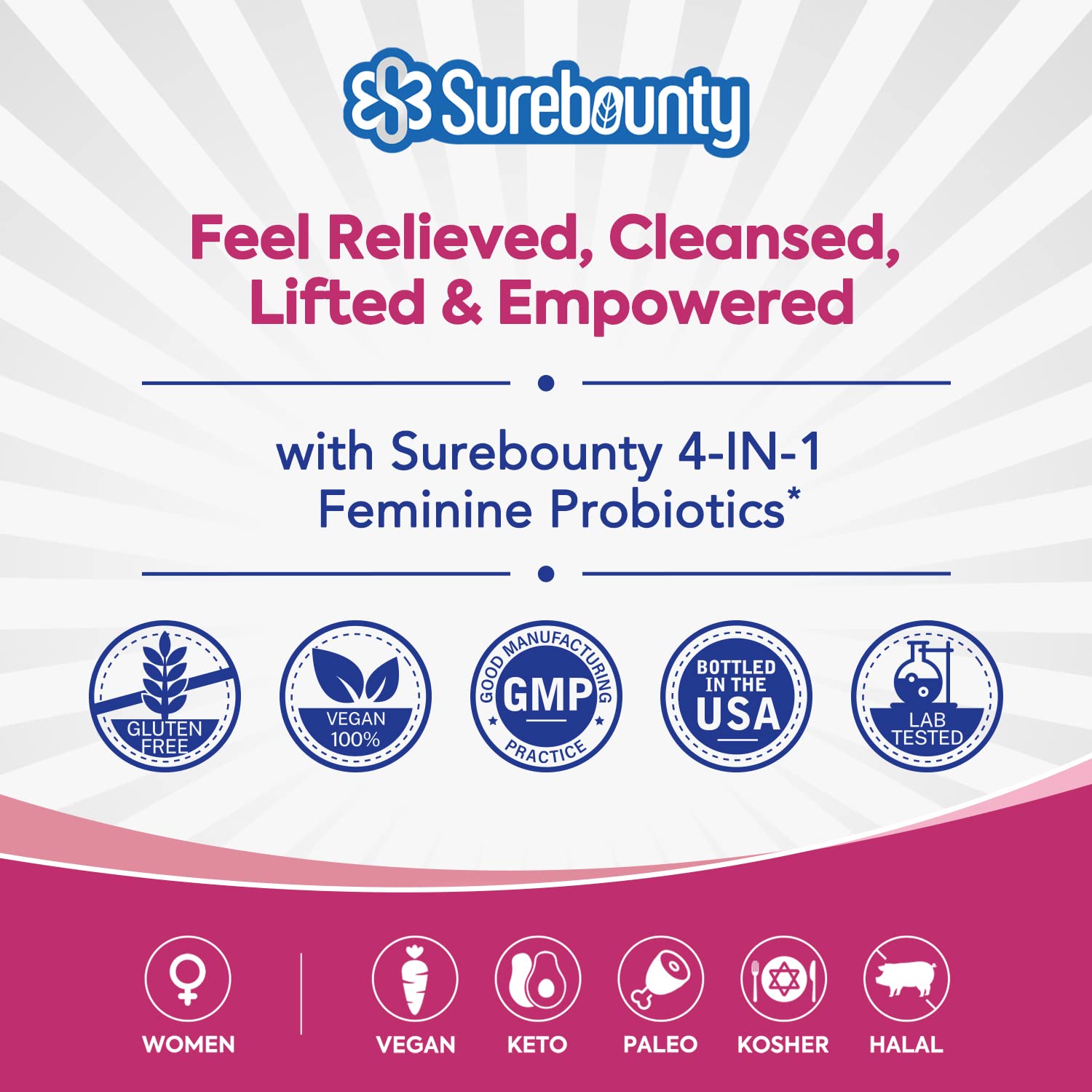 Surebounty Probiotics for Women, 120 Billion CFU 34 Strains, Prebiotics + Digestive Enzymes Surebounty buy supplements canada