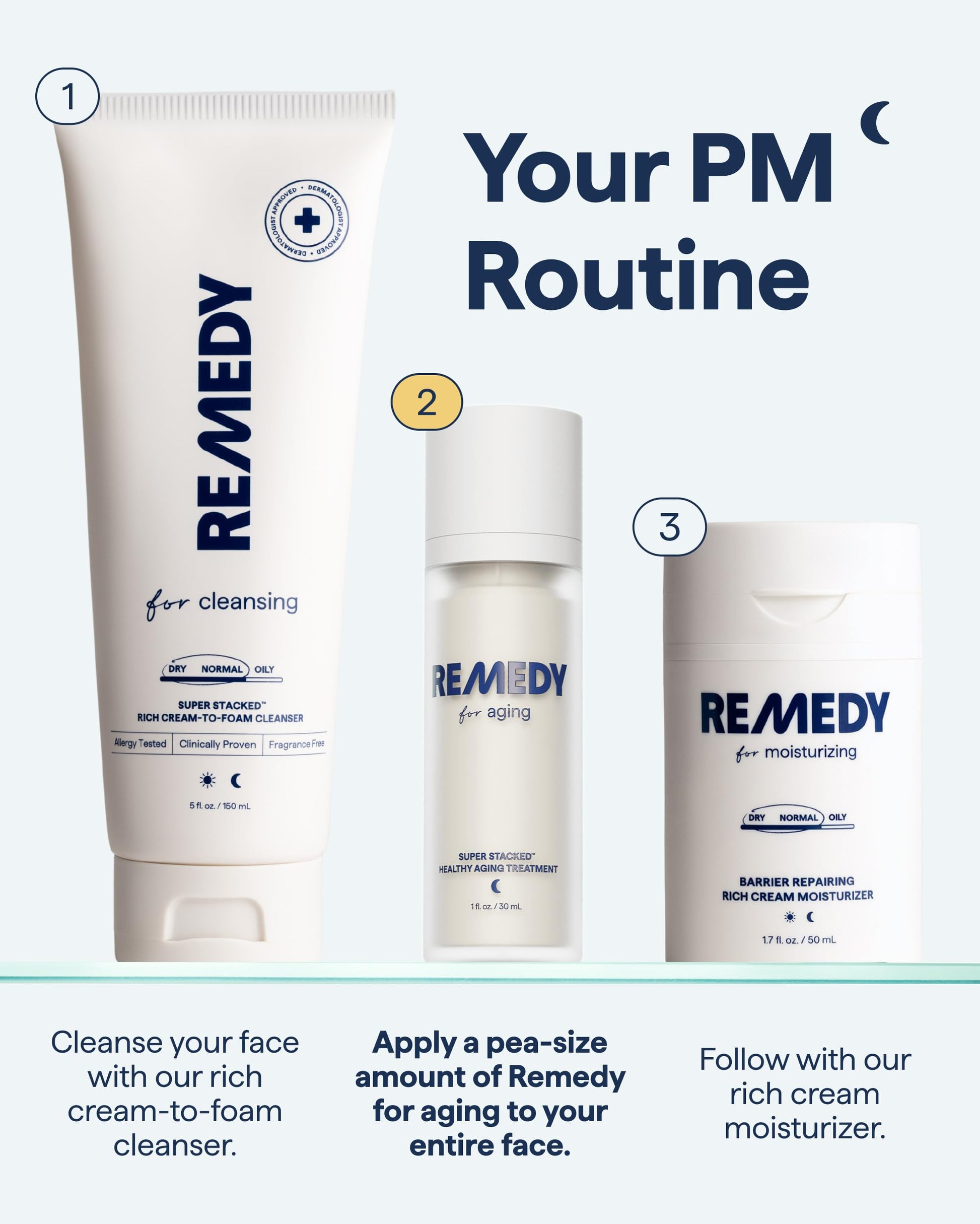 Remedy for Healthy Aging - Retinal, Resveratrol, Glycolic Acid, Argireline, Ferulic Acid, Matrixyl 3000 - Anti-Aging Treatment for Wrinkles, Uneven Texture & Tone - By Dermatologist Dr. Shah Remedy Science buy supplements canada