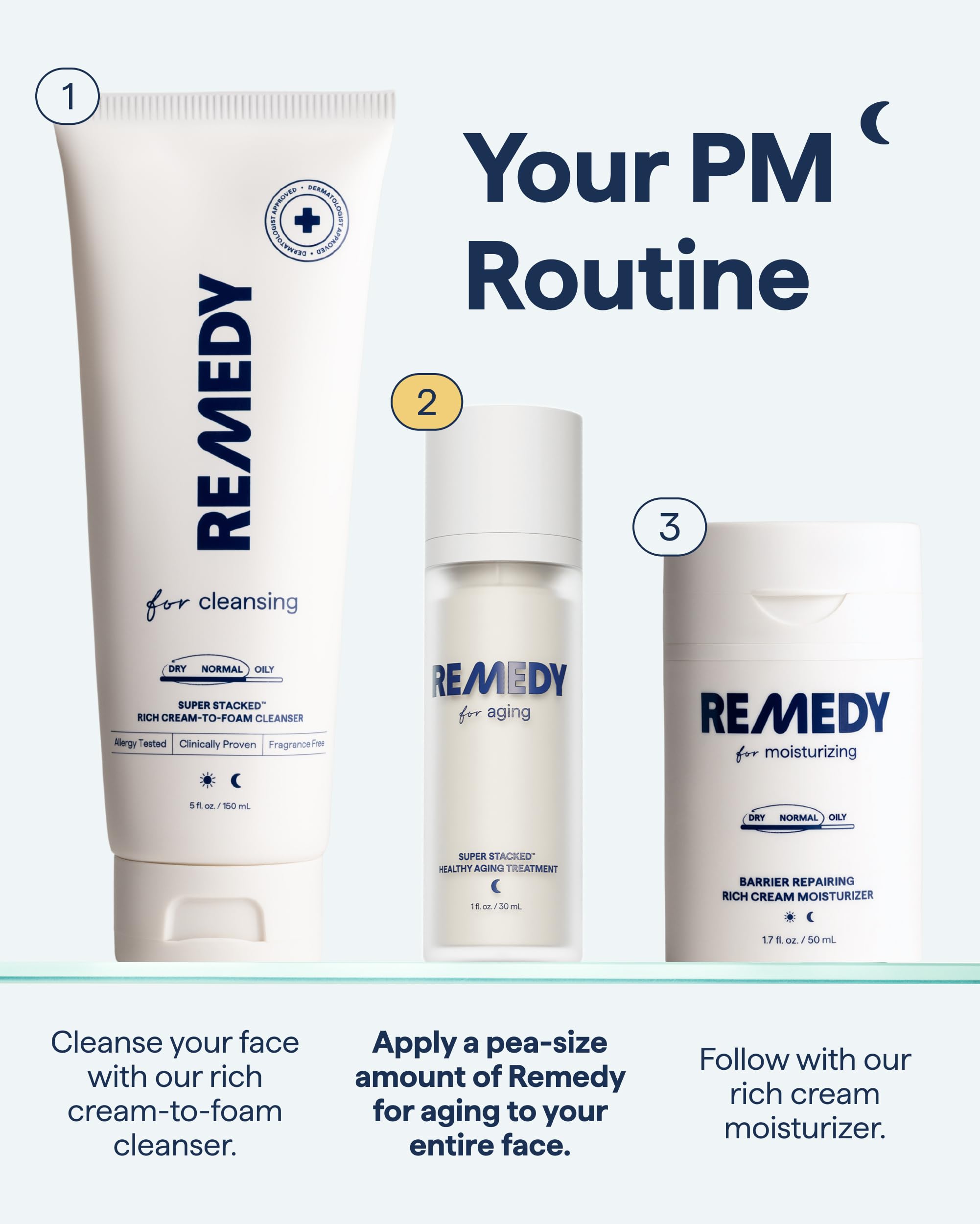 Remedy for Healthy Aging - Retinal, Resveratrol, Glycolic Acid, Argireline, Ferulic Acid, Matrixyl 3000 - Anti-Aging Treatment for Wrinkles, Uneven Texture & Tone - By Dermatologist Dr. Shah Remedy Science buy supplements canada