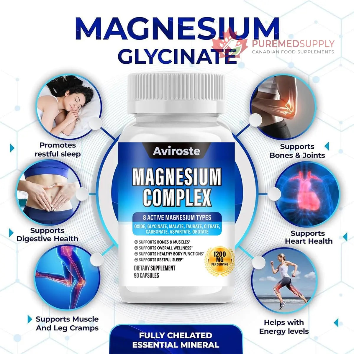 8 in 1 Magnesium Complex Supplement - 8 Elemental 1000mg - Magnesium Glycinate, Citrate, Malate, Taurate - High Absorption,for Muscle, Nerve & Sleep Support - 90 Capsules Aviroste buy supplements canada