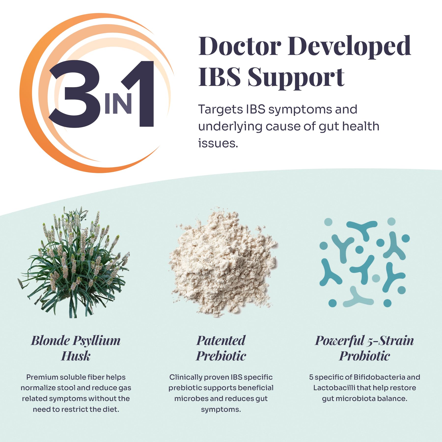 IBtrol® 3–in–1 IBS Gut Health Supplement with Psyllium, Prebiotic and Probiotics, Manages IBS Symptoms, Gas, Bloating, Diarrhea, Constipation, Abdominal Pain 60 Servings (Natural Orange Flavor) Medtrition buy supplements canada