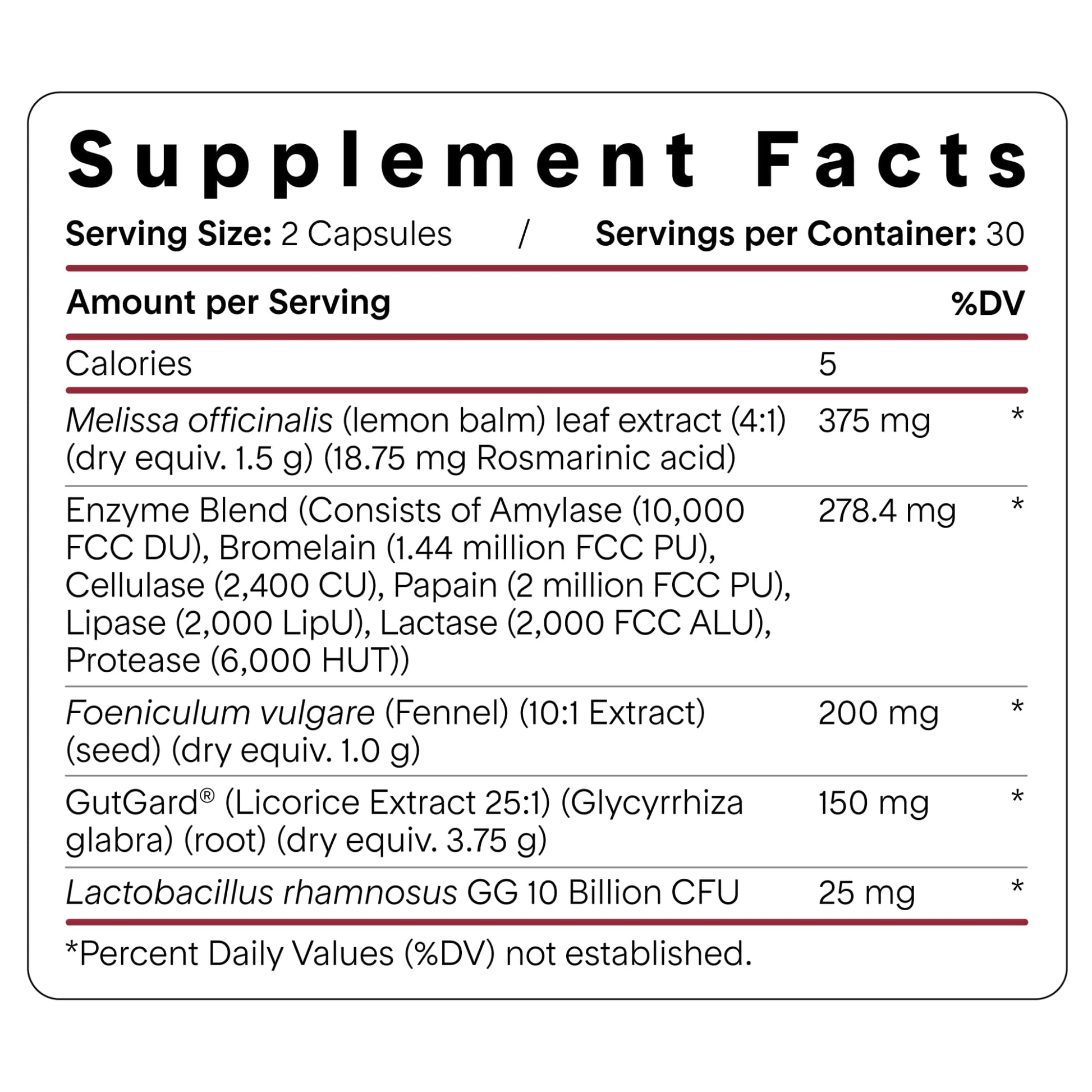 Goodness Lover Digest & Debloat Pro, Natural Digestive Enzymes Probiotics for Bloating Relief and Gas Relief, Probiotic Supplement for Women and Men, Goodness Lover buy supplements canada