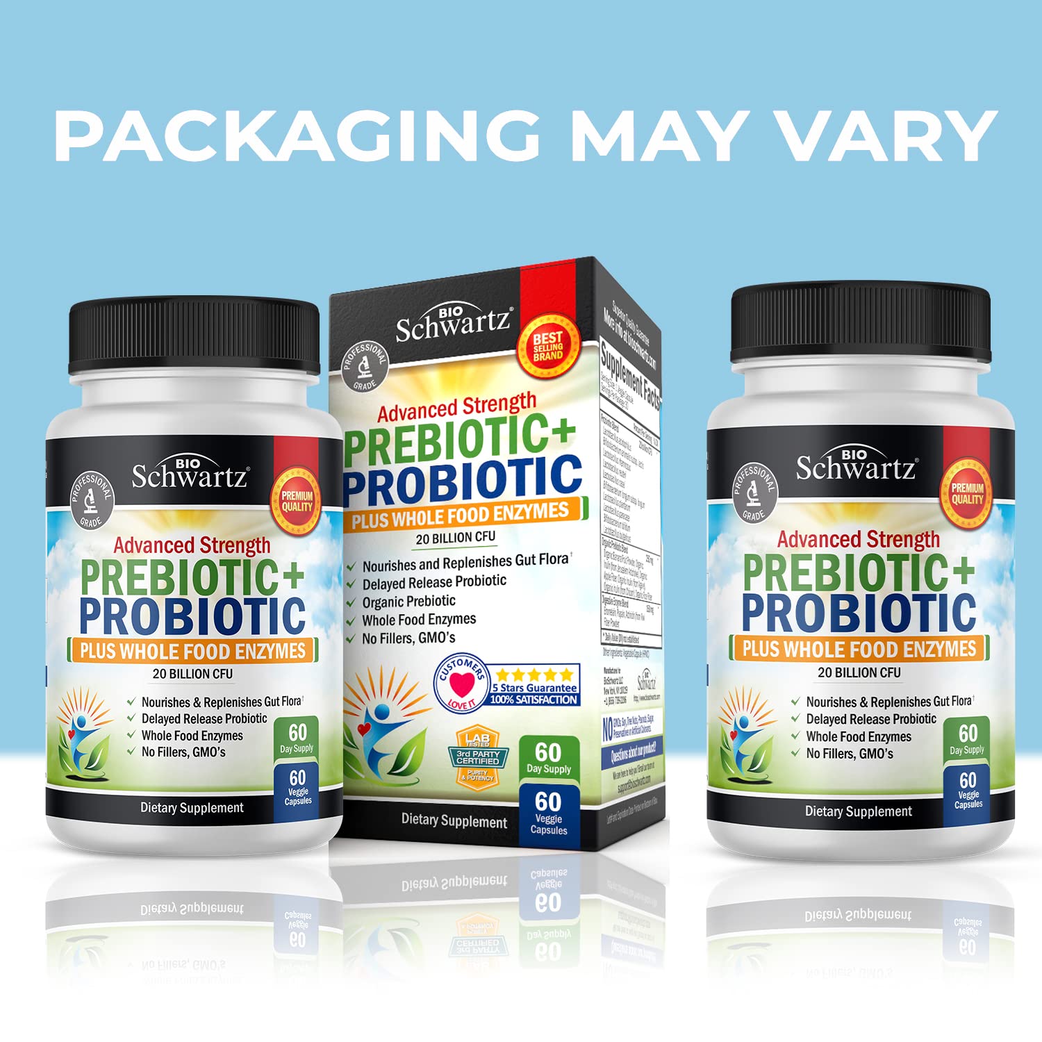 Prebiotics and Probiotic with Whole Food Enzymes for Adults Women & Men BioSchwartz buy supplements canada