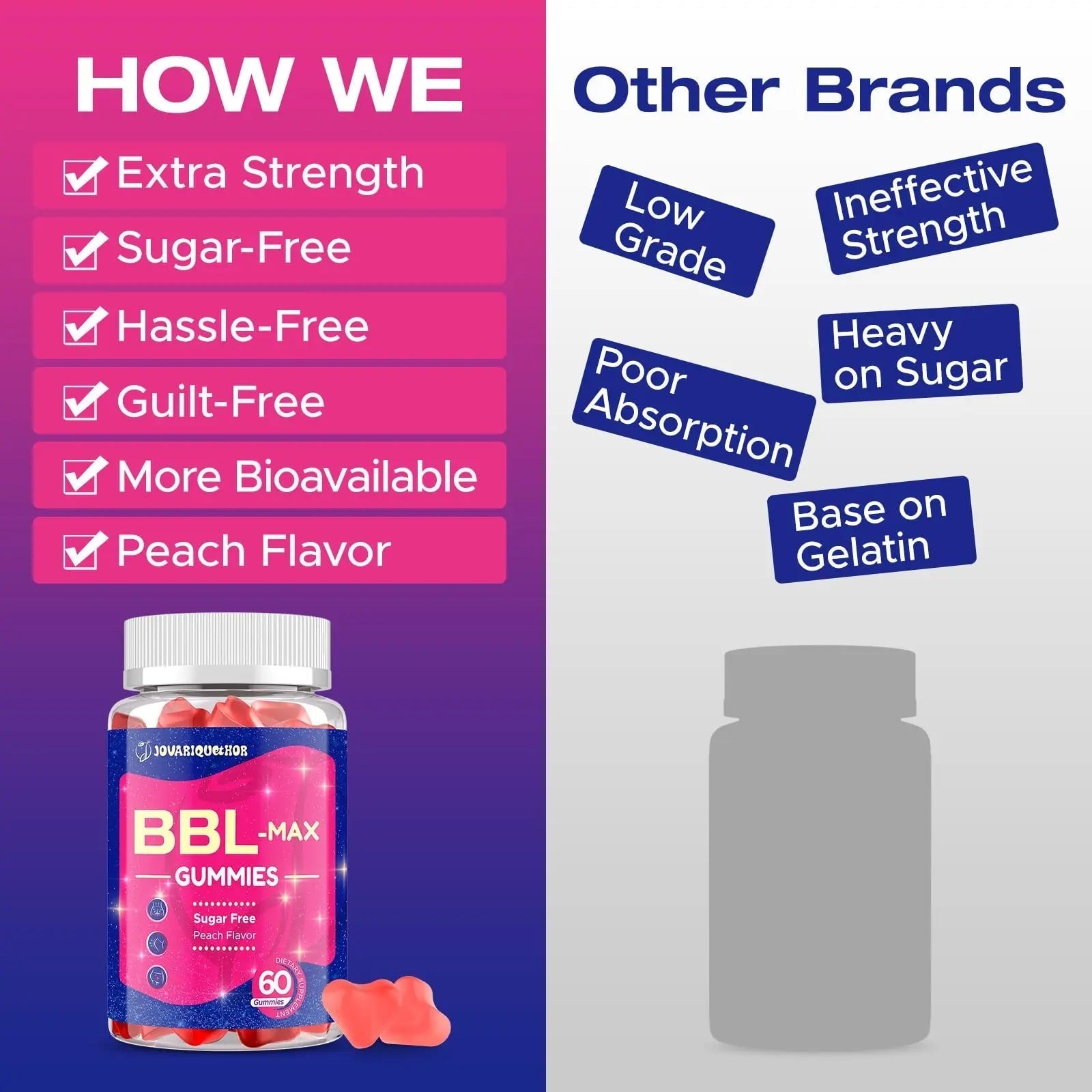 Jovariquethor Booty Gummies for Women - BBL Gummies with Multivitamins and Herbal Extracts - Peach Flavor - 60 Count Jovariquethor buy supplements canada