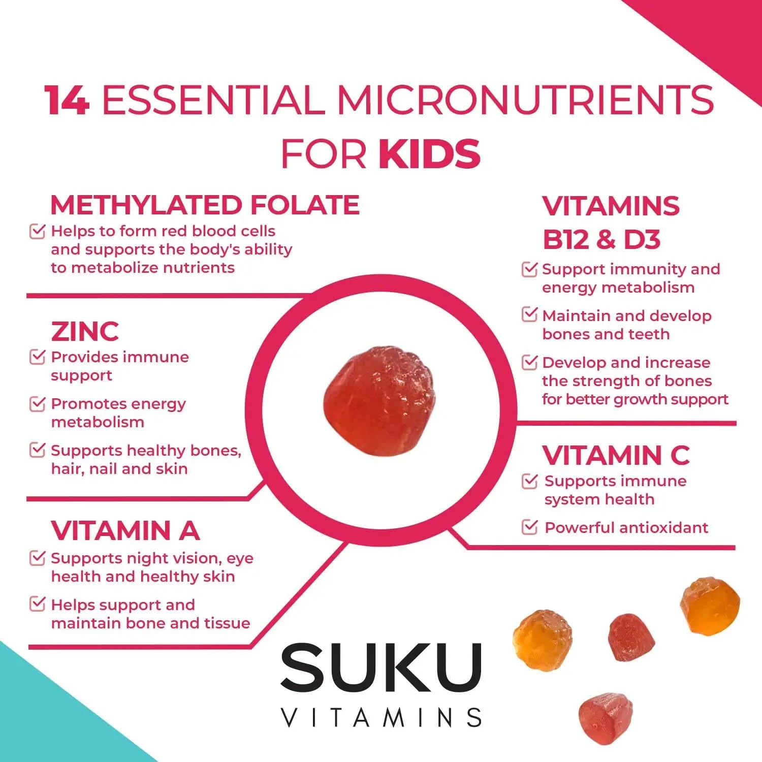 SUKU The Complete Kids Multivitamin Gummies – Vitamins A, C, D, E, B6, B12, Folate & Zinc – Immune Support SUKU buy supplements canada