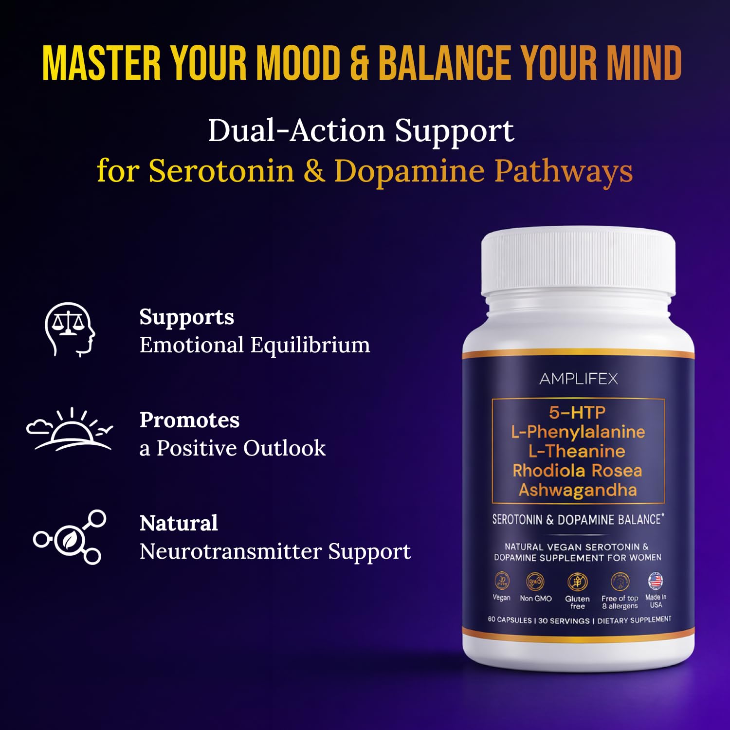 5-HTP Serotonin & Dopamine Support Complex with L-Theanine, L-Phenylalanine, Ashwagandha, Rhodiola B-Vitamins & Adaptogenic Herbal Blend – Mood & Stress Support for Women – Natural Vegan Non GMO AMPLIFEX buy supplements canada