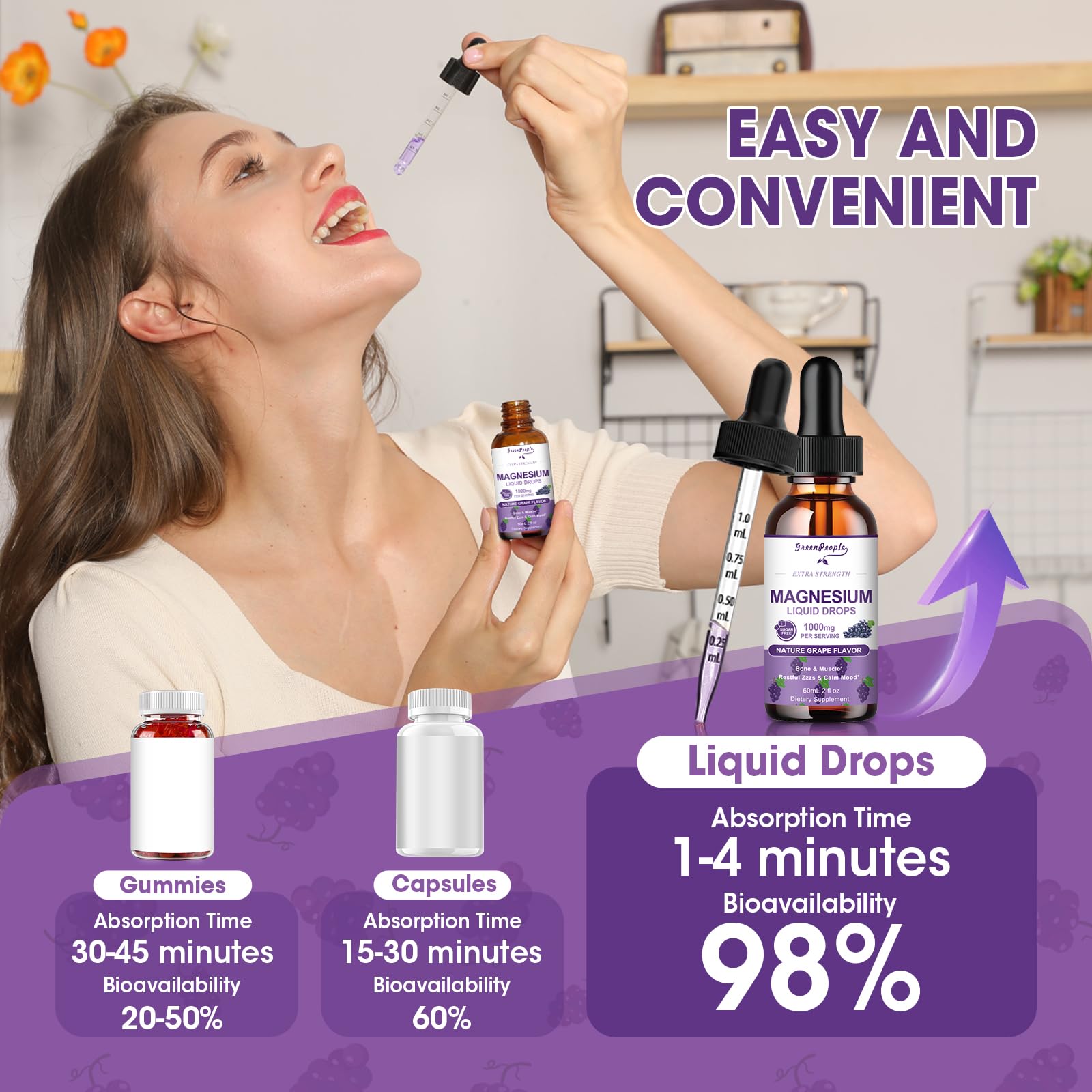 GREENPEOPLE Magnesium Glycinate Liquid Drops - 1000mg 5-in-1 High Absorption Liquid Magnesium for Sleep with D3/K2/B6 | Fast-Acting, Bone, Muscle & Sleep | Sugar-Free Grape Flavor, 2fl Oz GREENPEOPLE buy supplements canada
