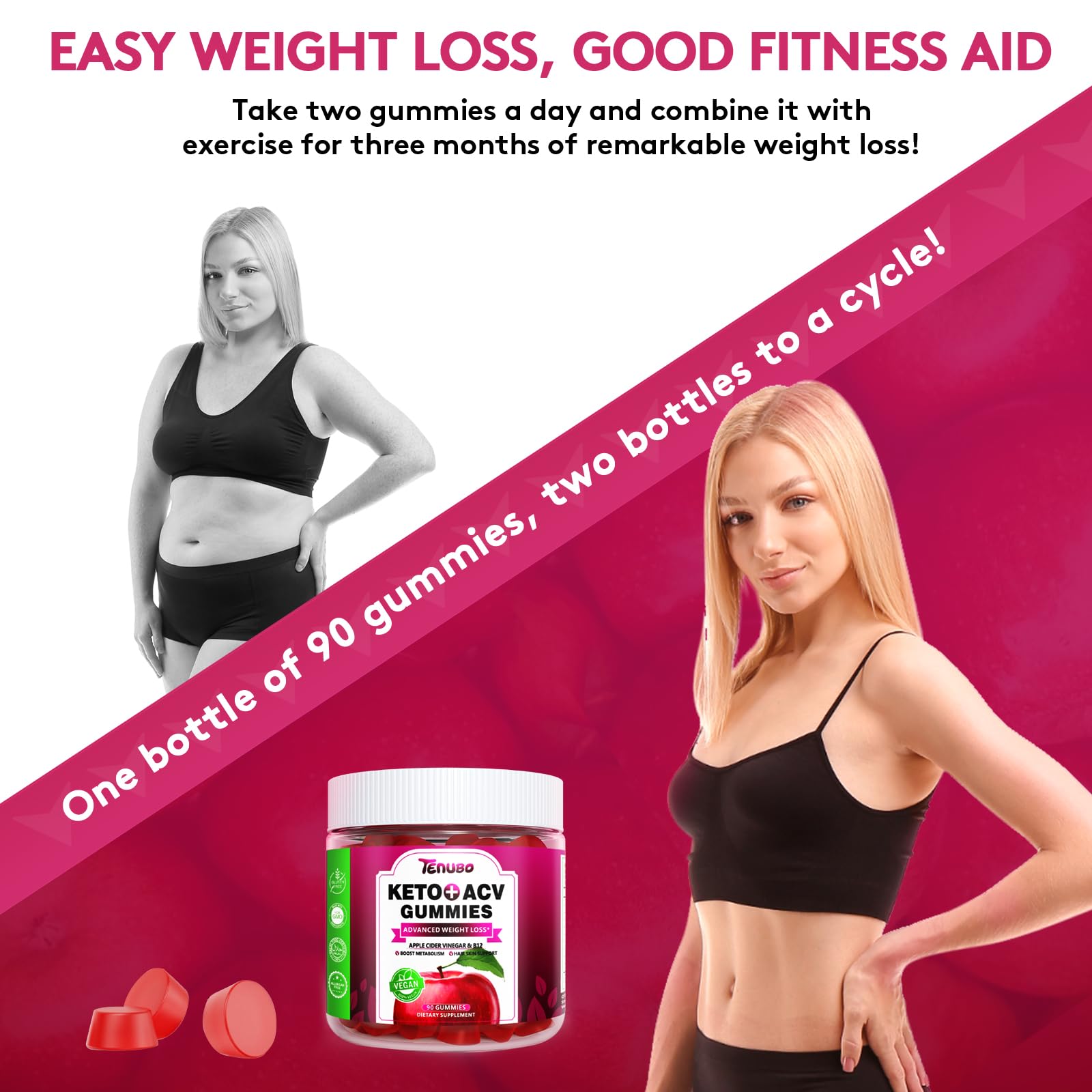 Tenubo Keto ACV Gummies Advanced Weight Loss - 90 Count Speedy Keto Acv Tenubo buy supplements canada