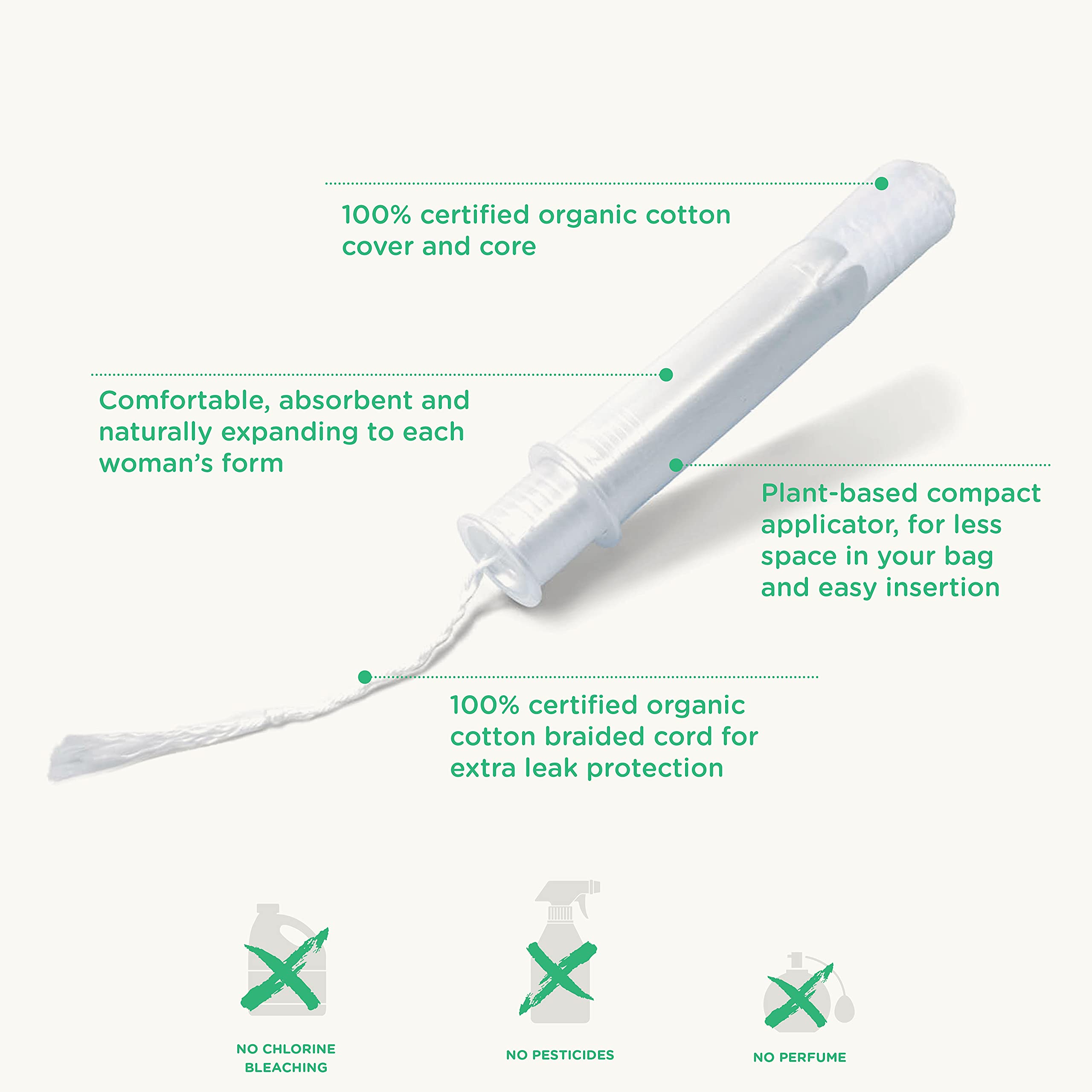 Oi | Organic Initiative - Tampons | Regular/Super Absorbency | Organic Cotton, Unscented oi buy supplements canada