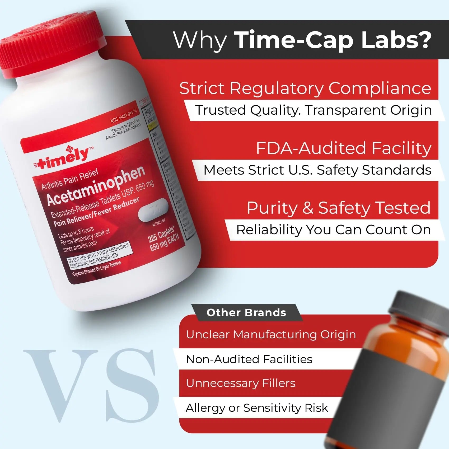 TIME-Cap Labs 225 Caplets Extended Release Acetaminophen 650mg - Pain Reliever & Fever Reducer for Adults, Helps with Headaches, Backaches, Muscle Pain, Toothaches & Menstrual Cramps TIME-CAP LABS, INC. buy supplements canada